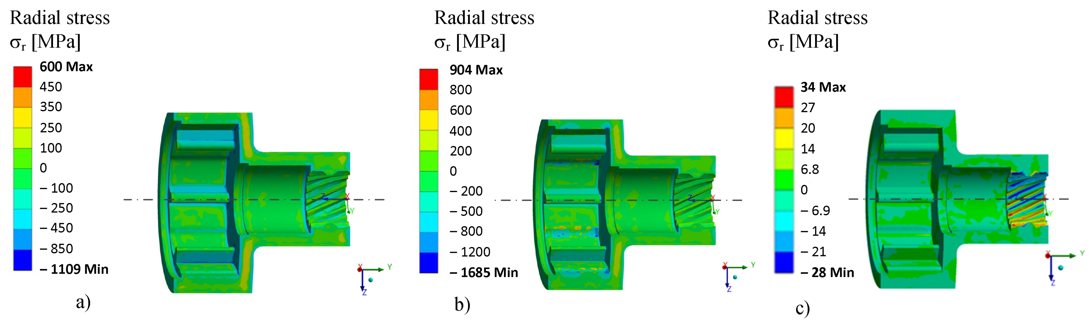 Technologies 09 00073 g006
