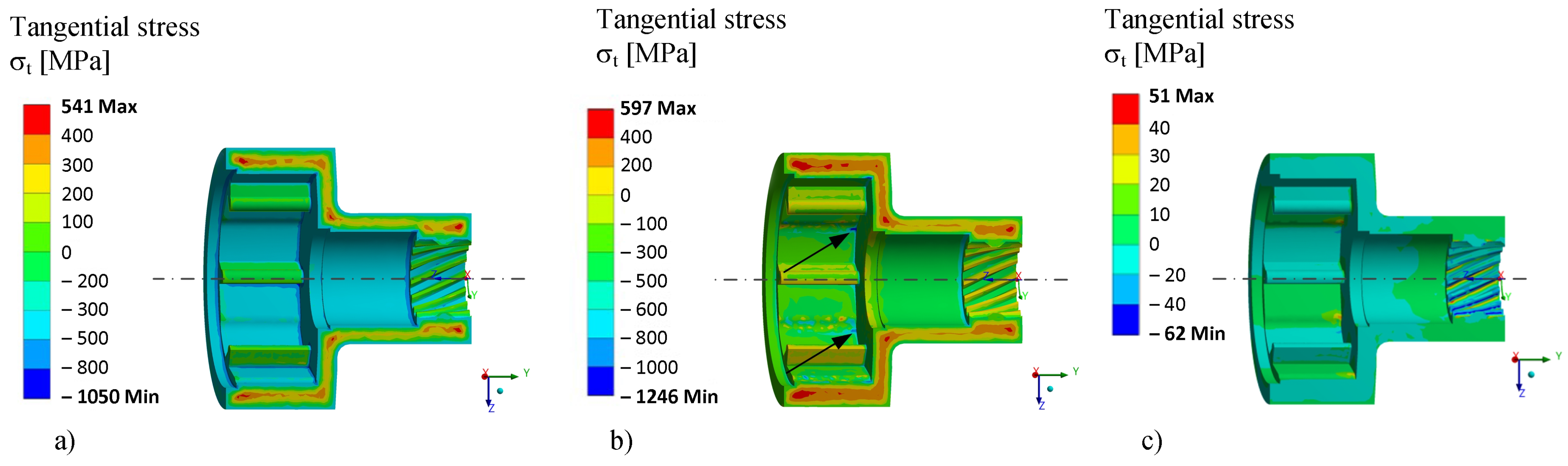 Technologies 09 00073 g007