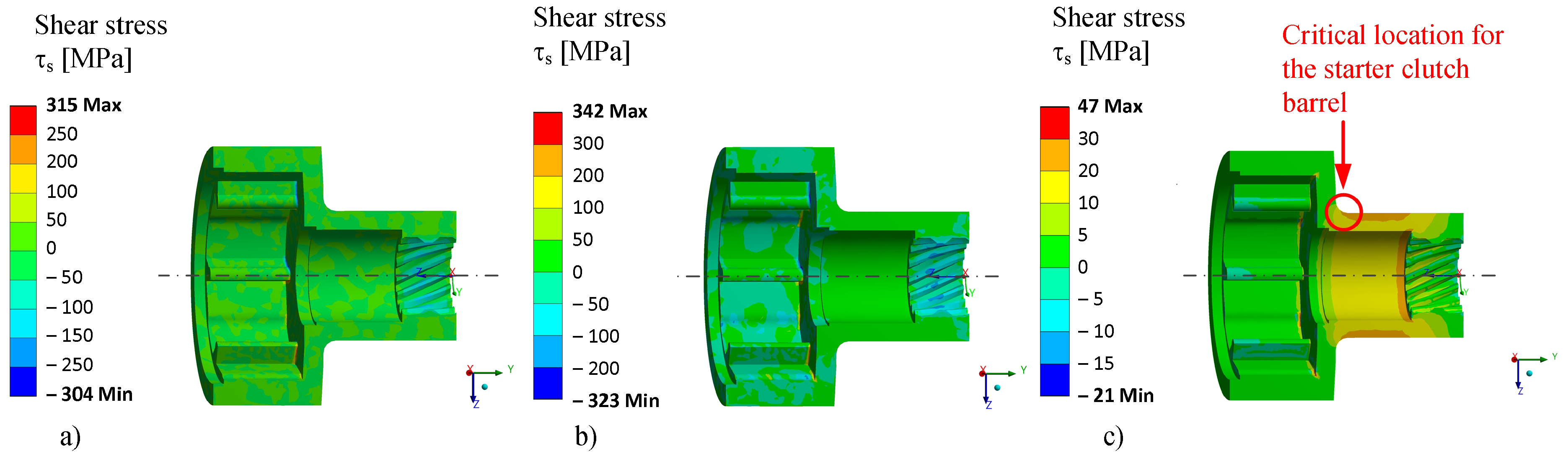 Technologies 09 00073 g009
