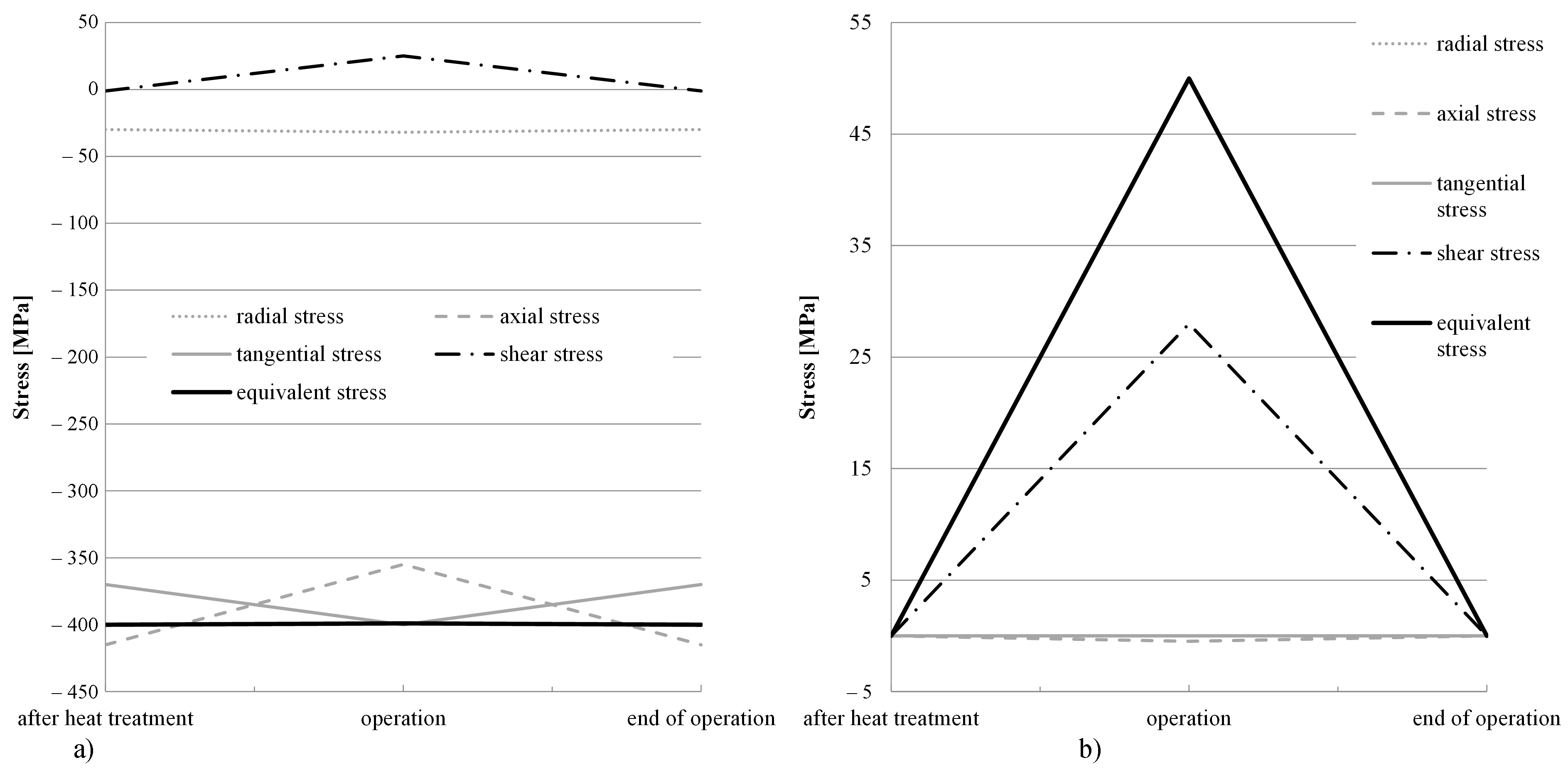 Technologies 09 00073 g010