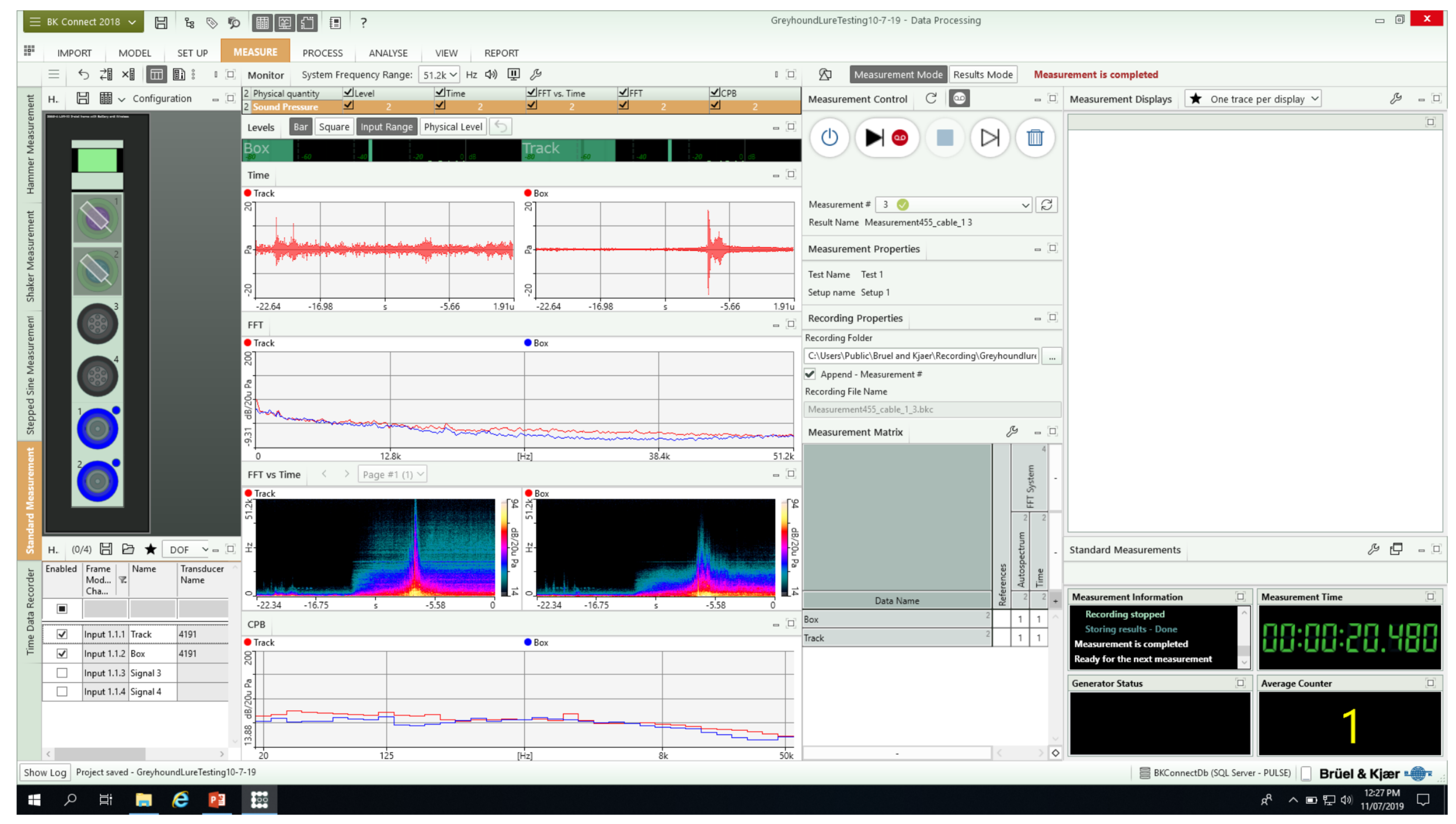 Technologies 09 00074 g004