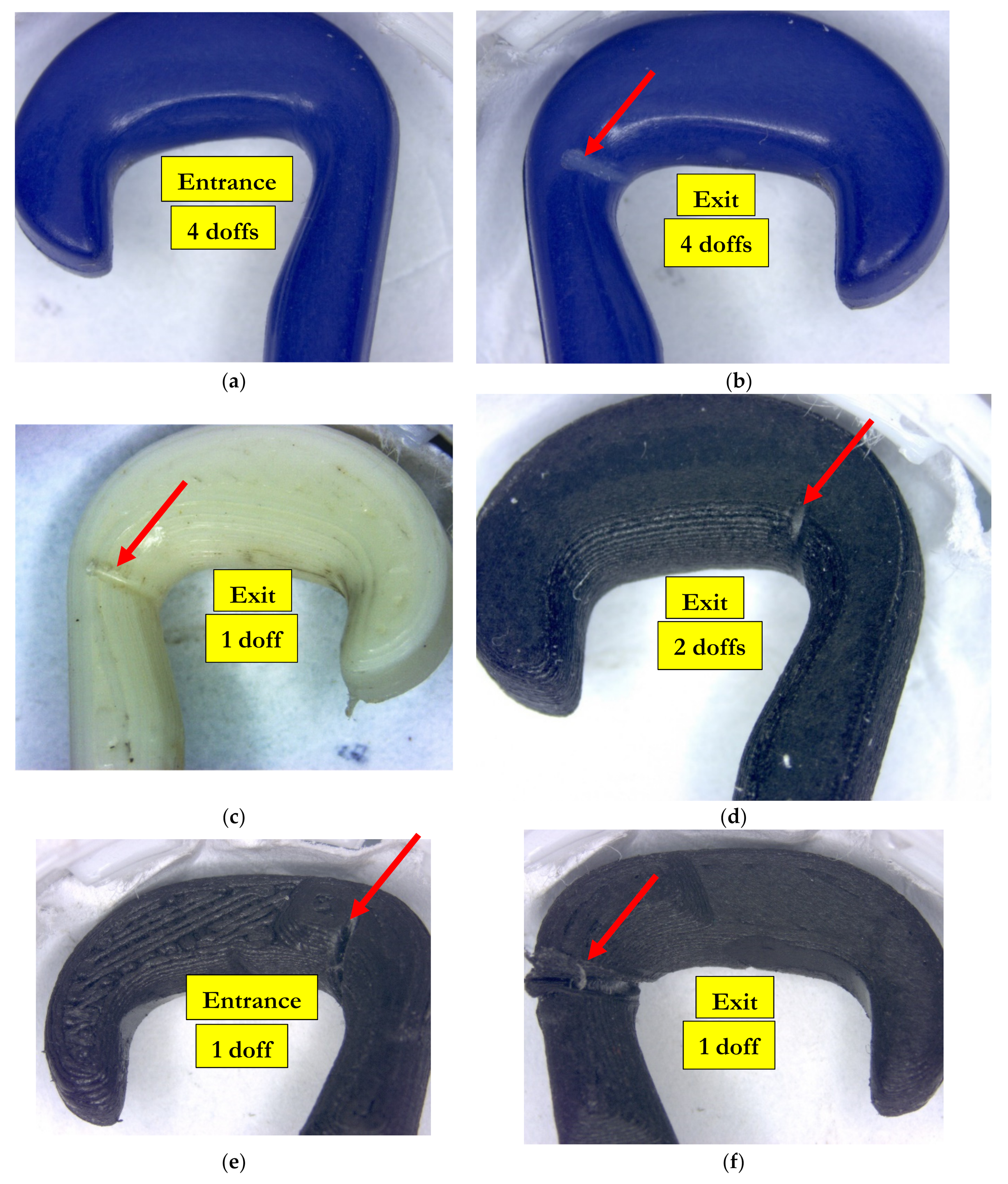 Technologies 09 00075 g003