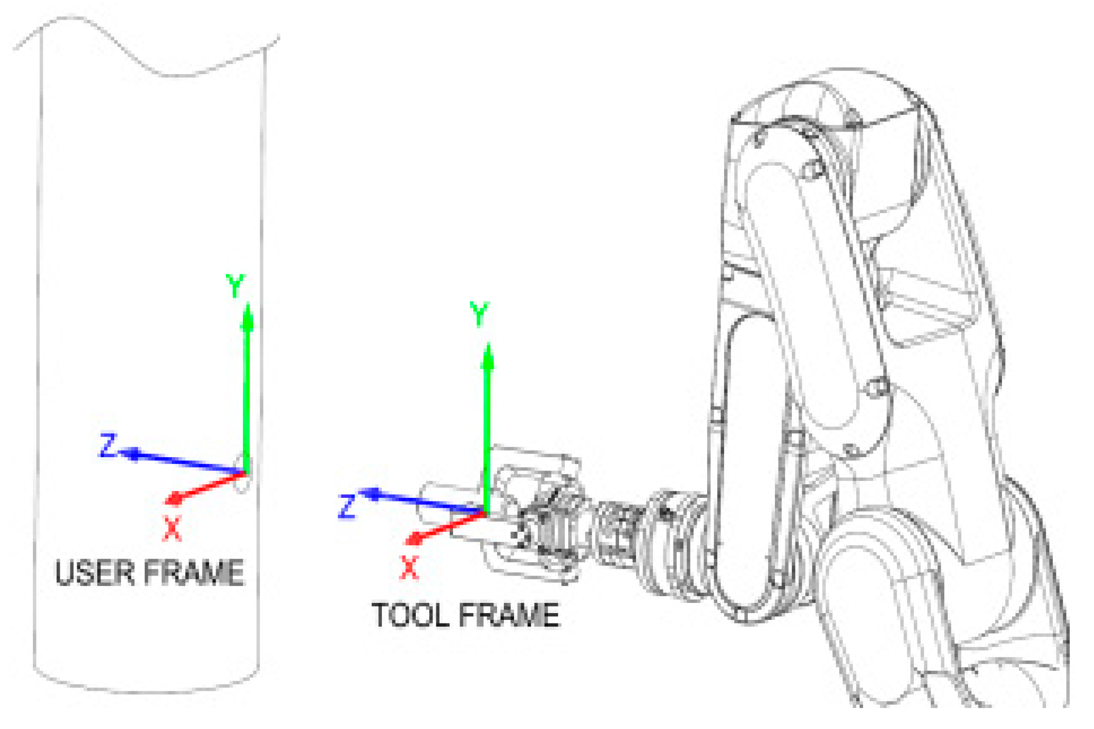 Technologies 09 00079 g006