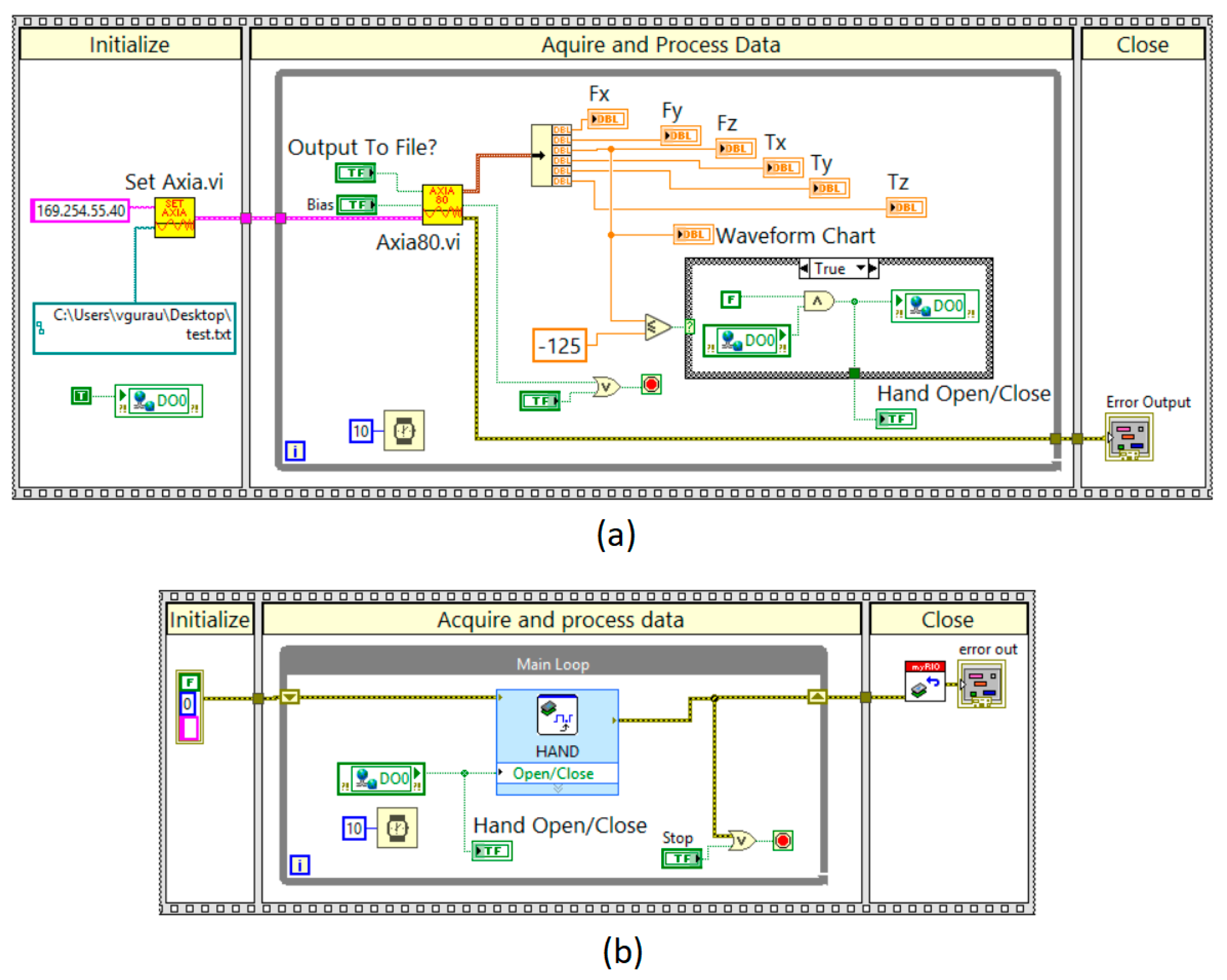 Technologies 09 00079 g010