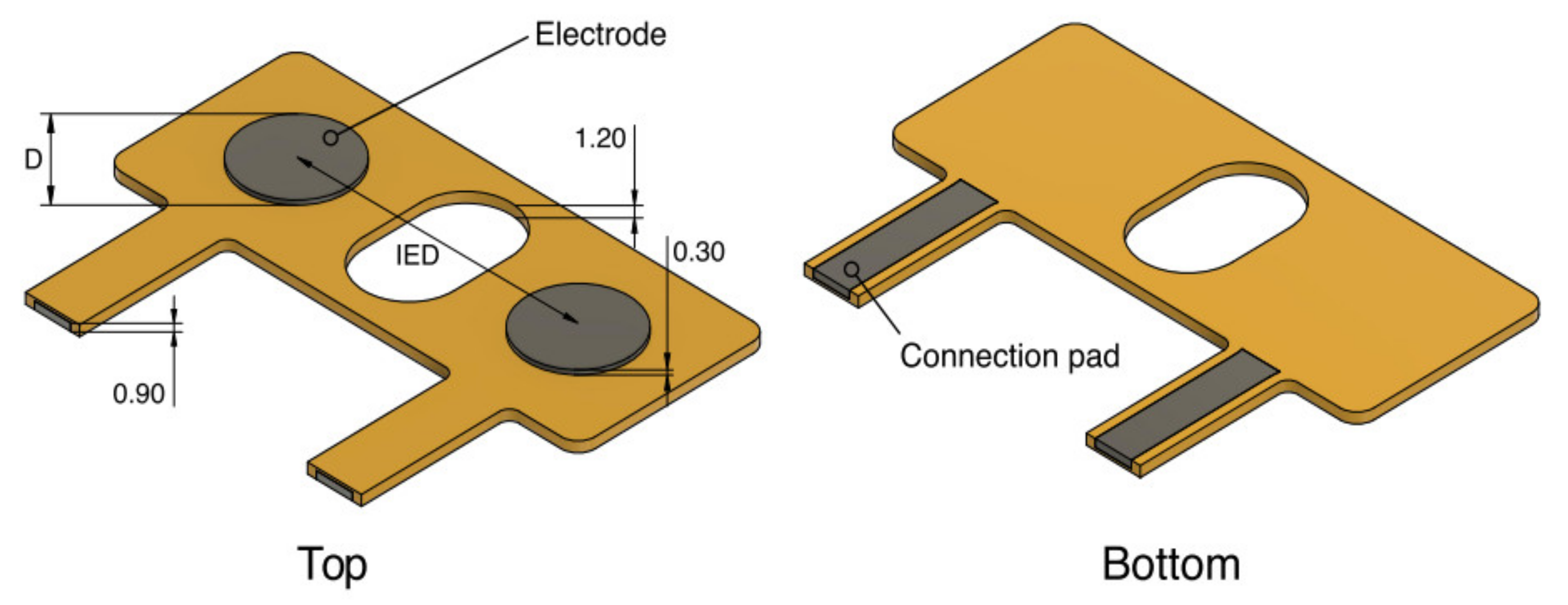 Technologies 09 00082 g006