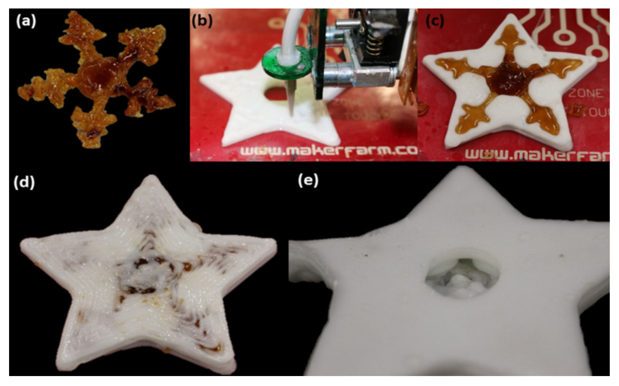 Technologies 09 00082 g008