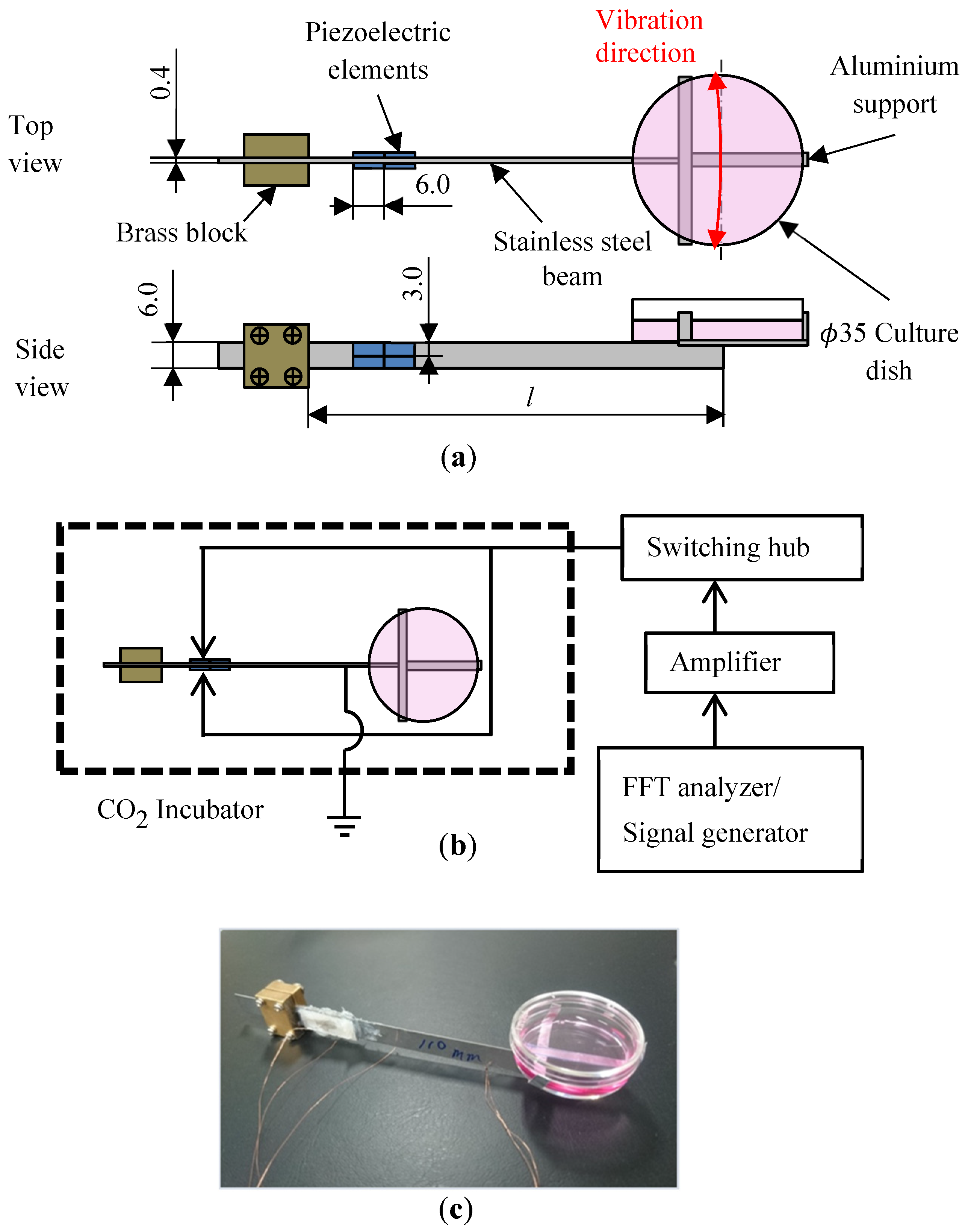 Technologies 09 00083 g001