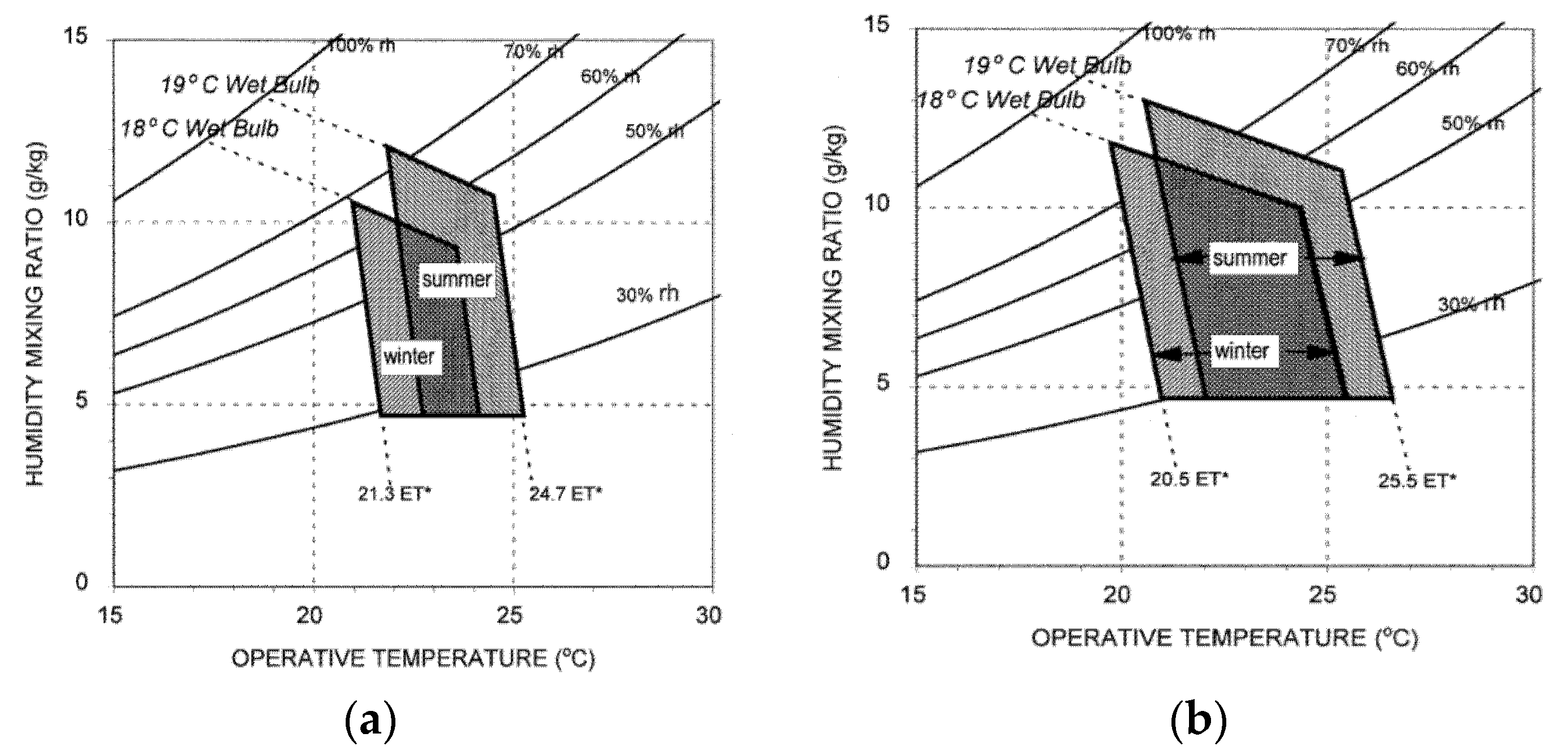 Technologies 09 00090 g001