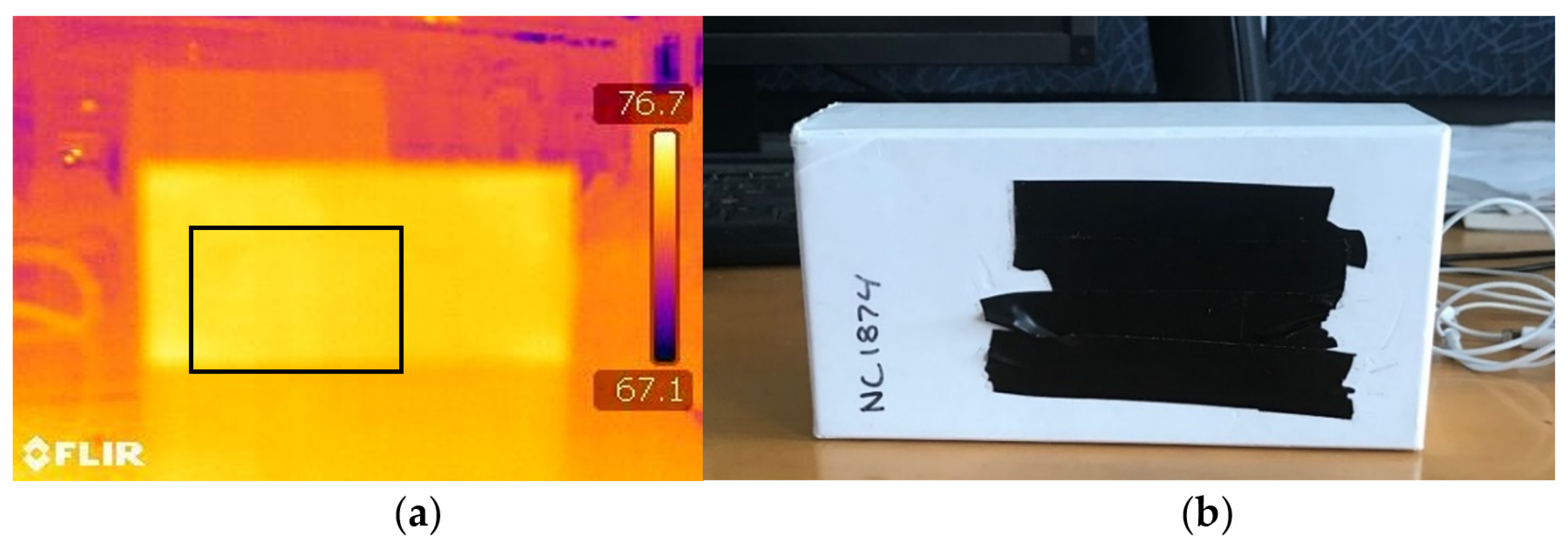 Technologies 09 00090 g002