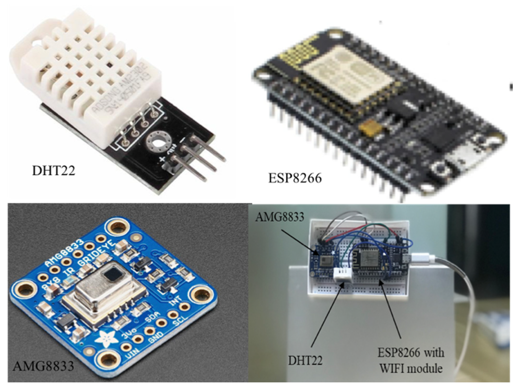 Technologies 09 00090 g004