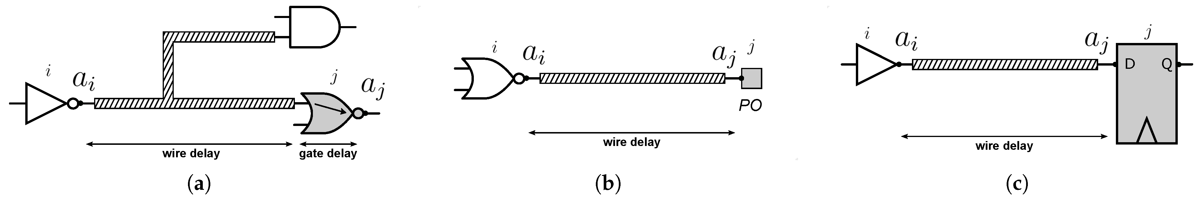Technologies 09 00092 g001