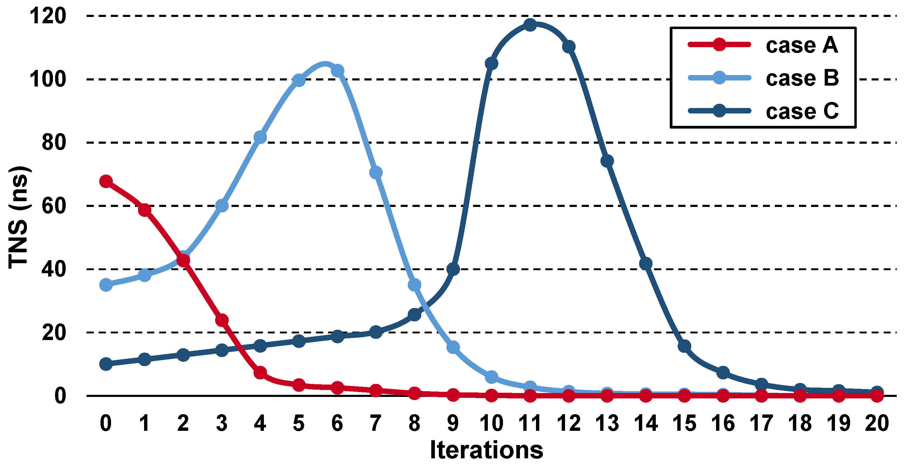 Technologies 09 00092 g004