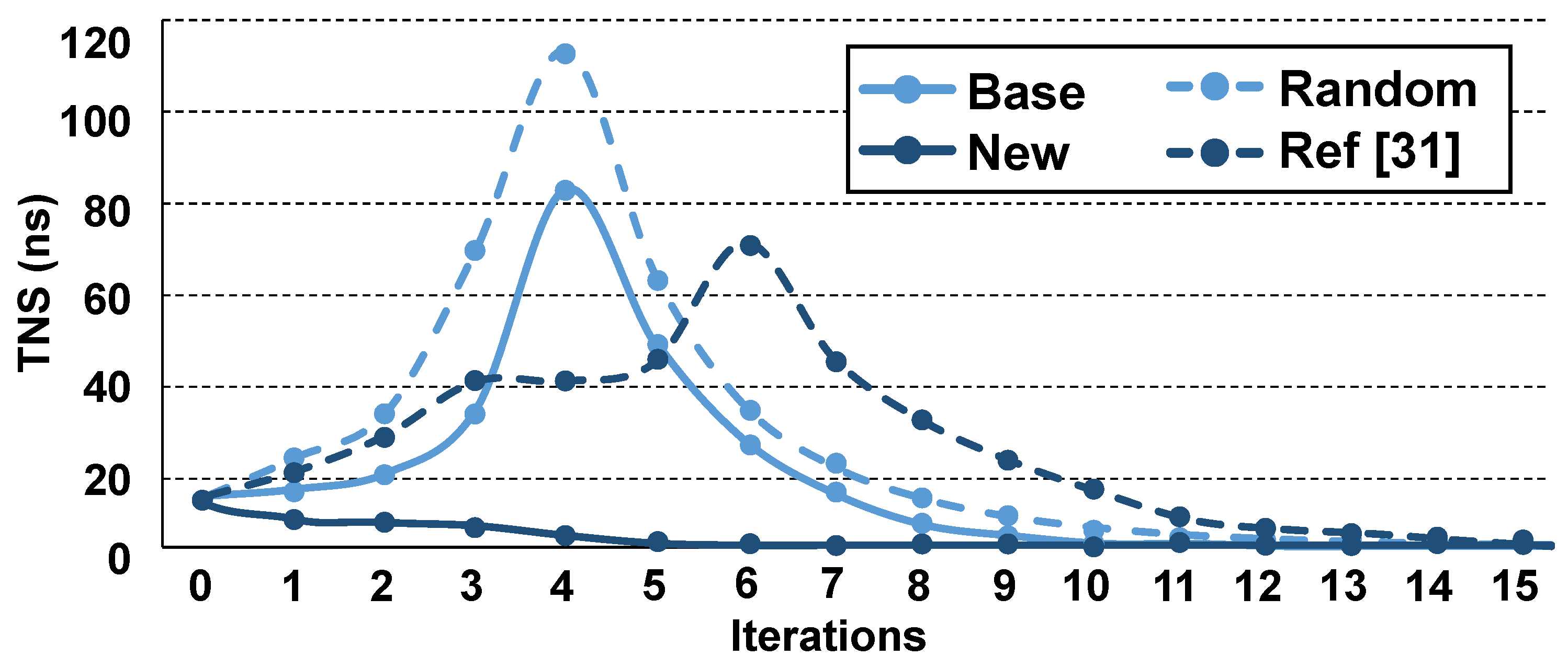 Technologies 09 00092 g008