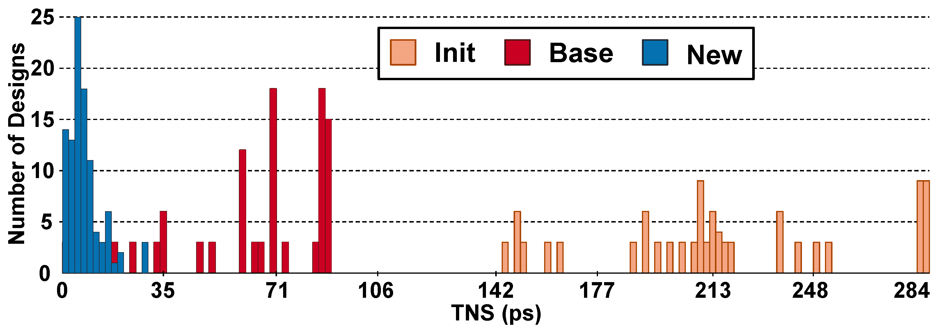 Technologies 09 00092 g009