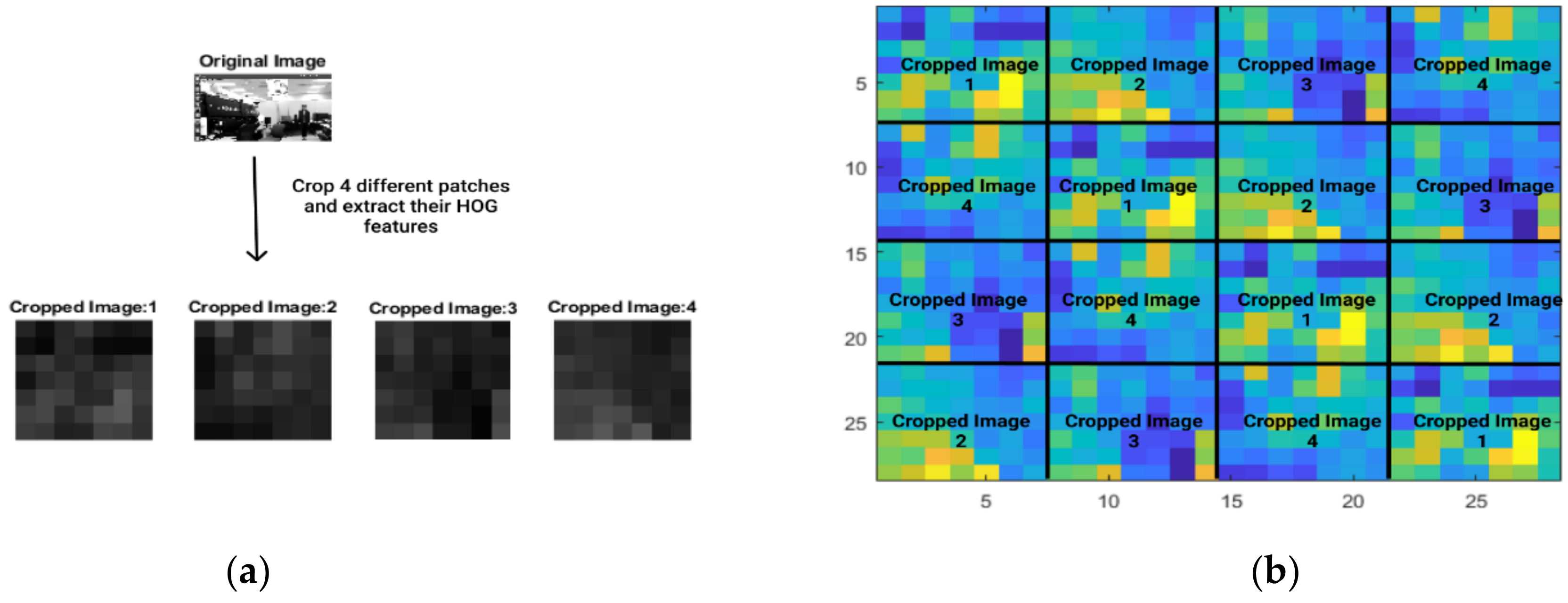 Technologies 09 00093 g002