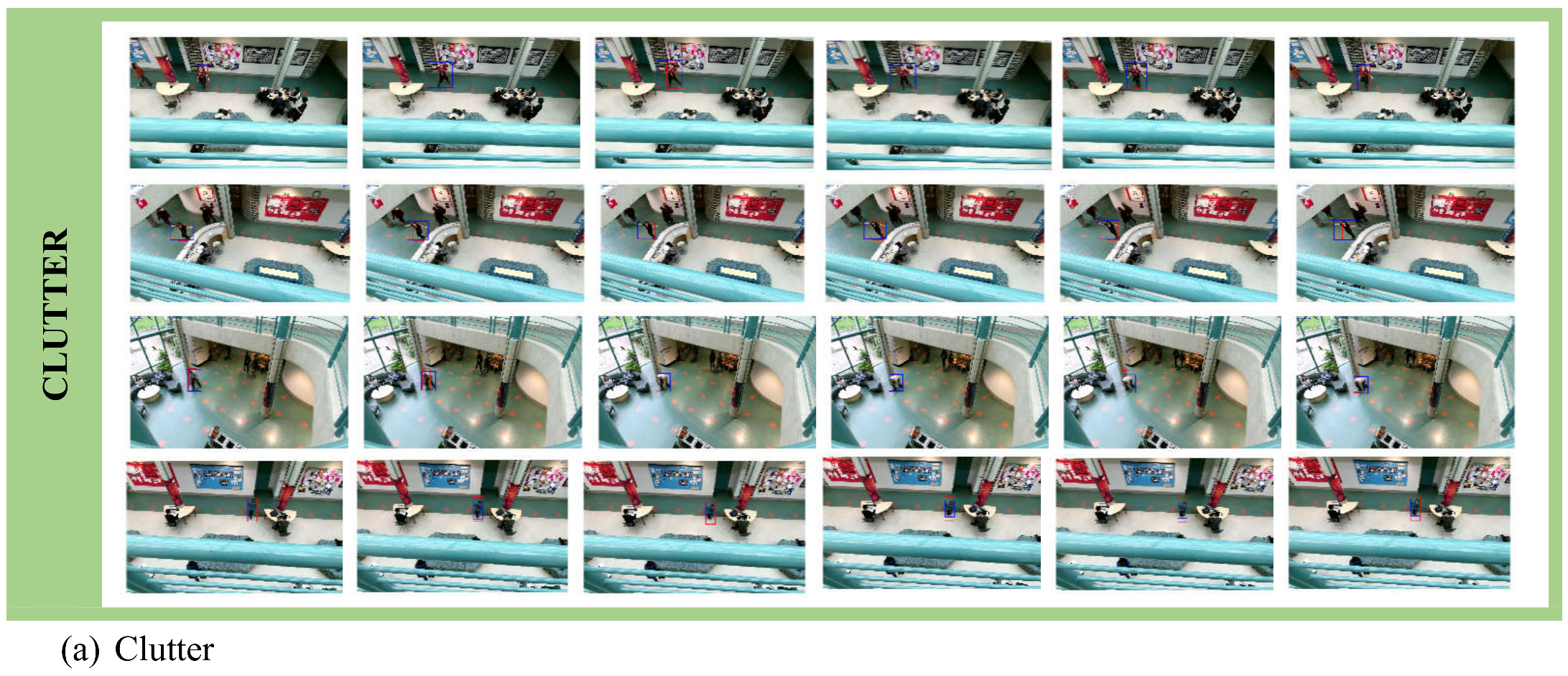 Technologies 09 00093 g003a