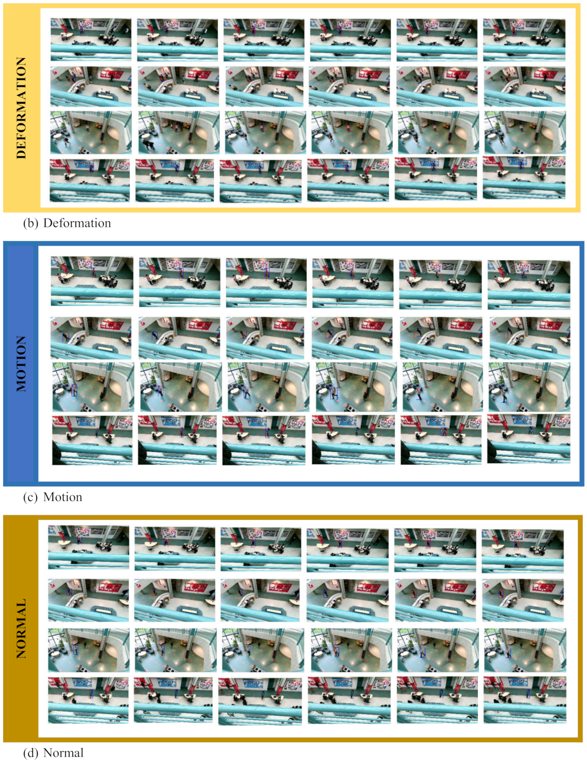 Technologies 09 00093 g003b