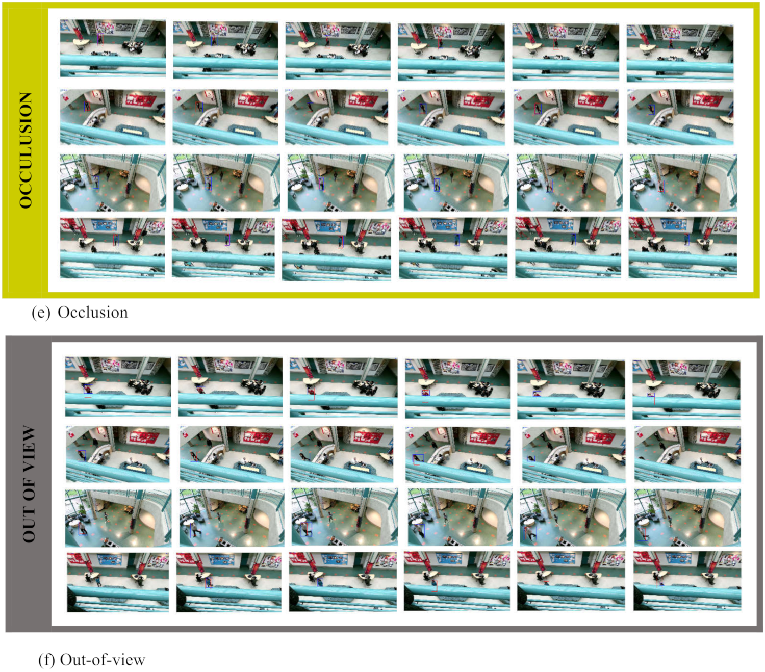 Technologies 09 00093 g003c