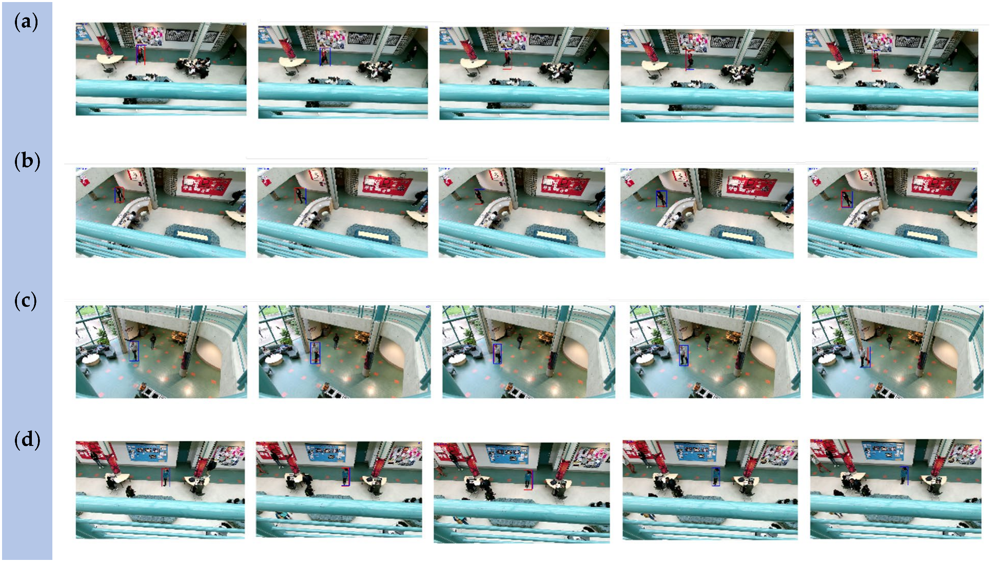 Technologies 09 00093 g005