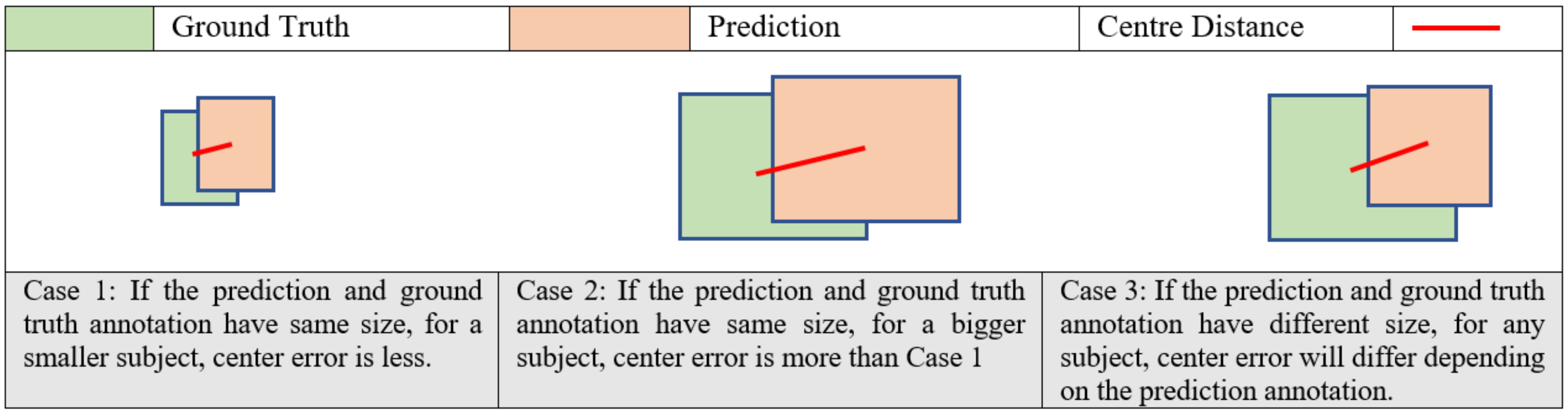 Technologies 09 00093 g006