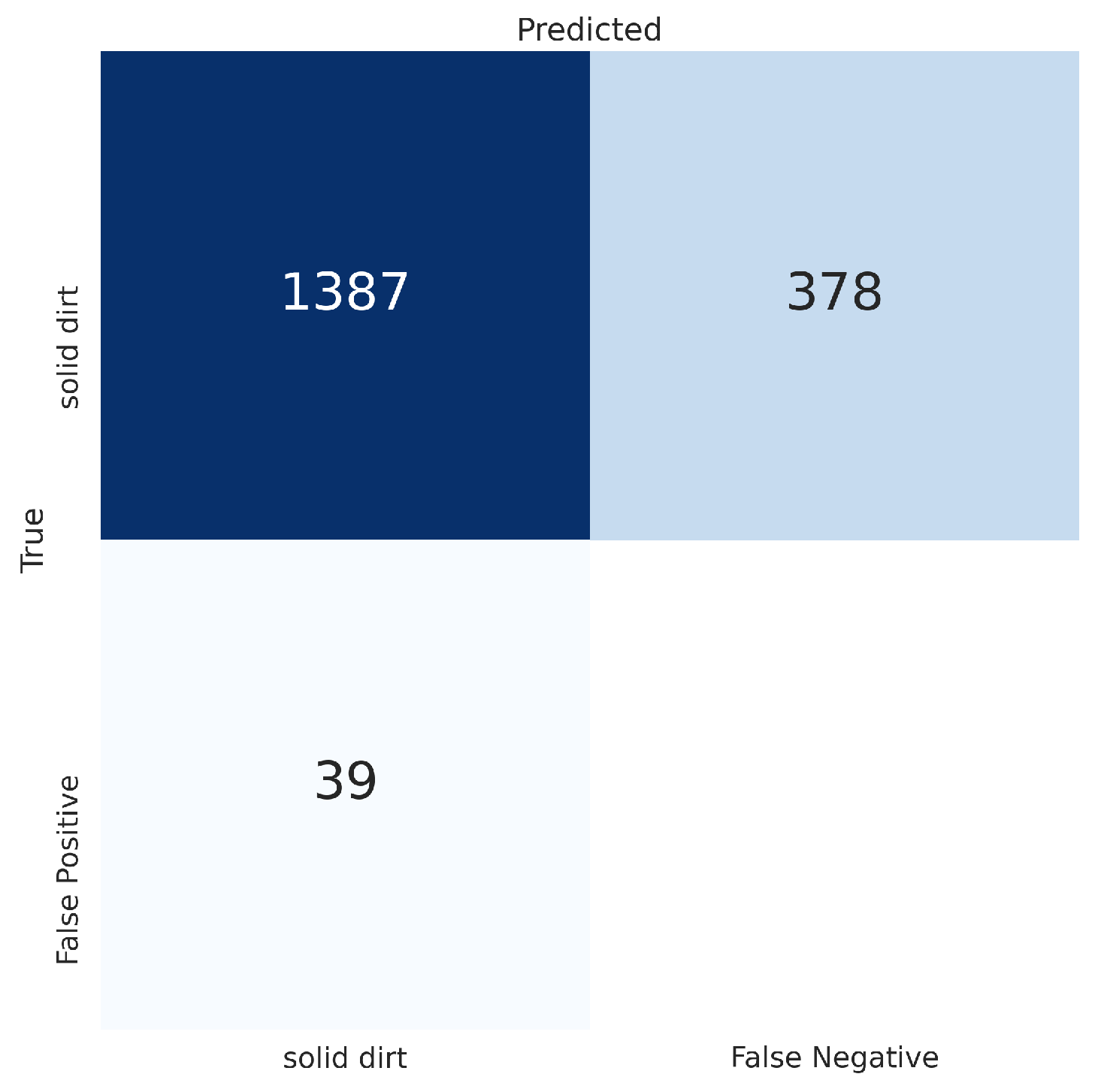Technologies 09 00094 g014