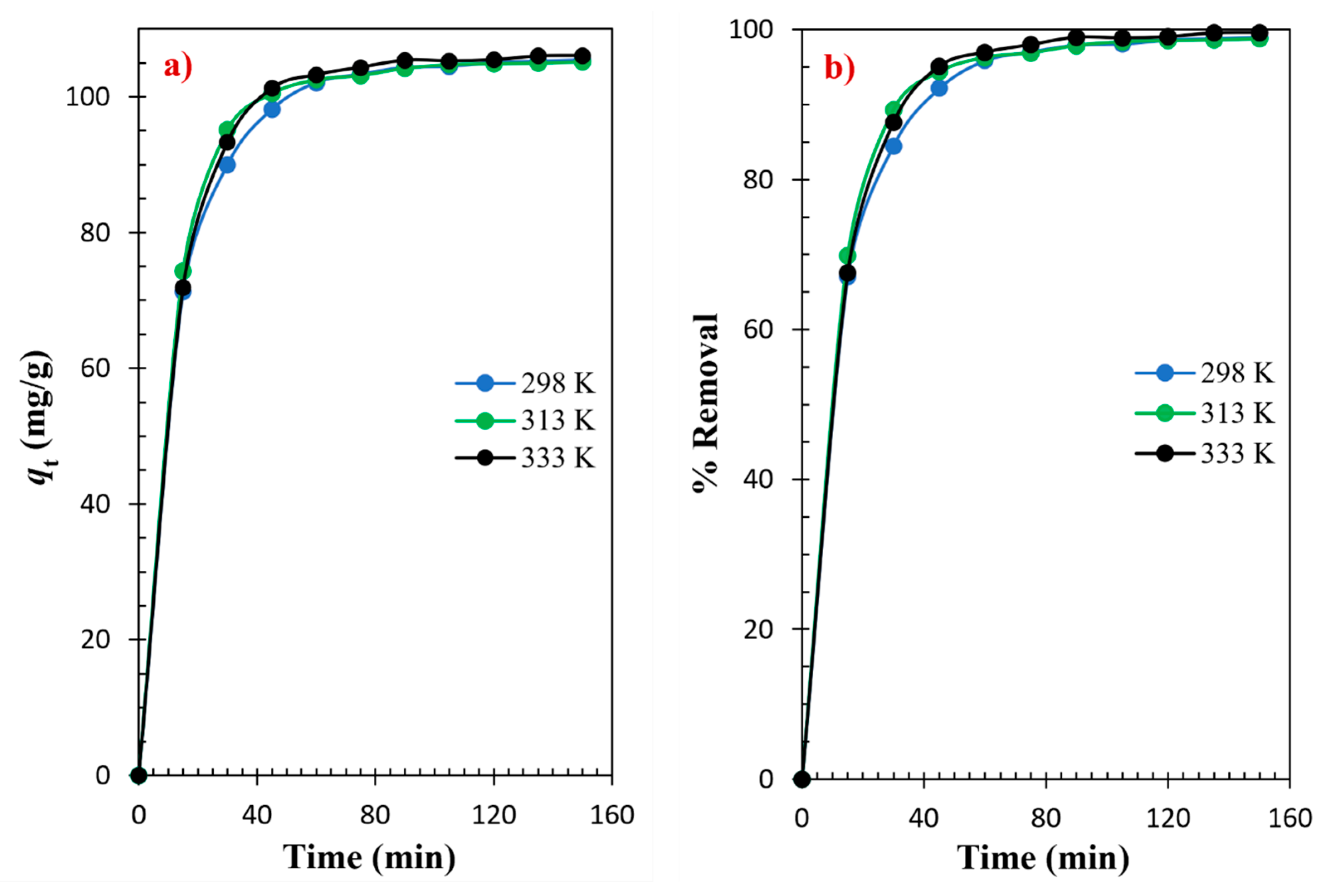 Technologies 09 00096 g011