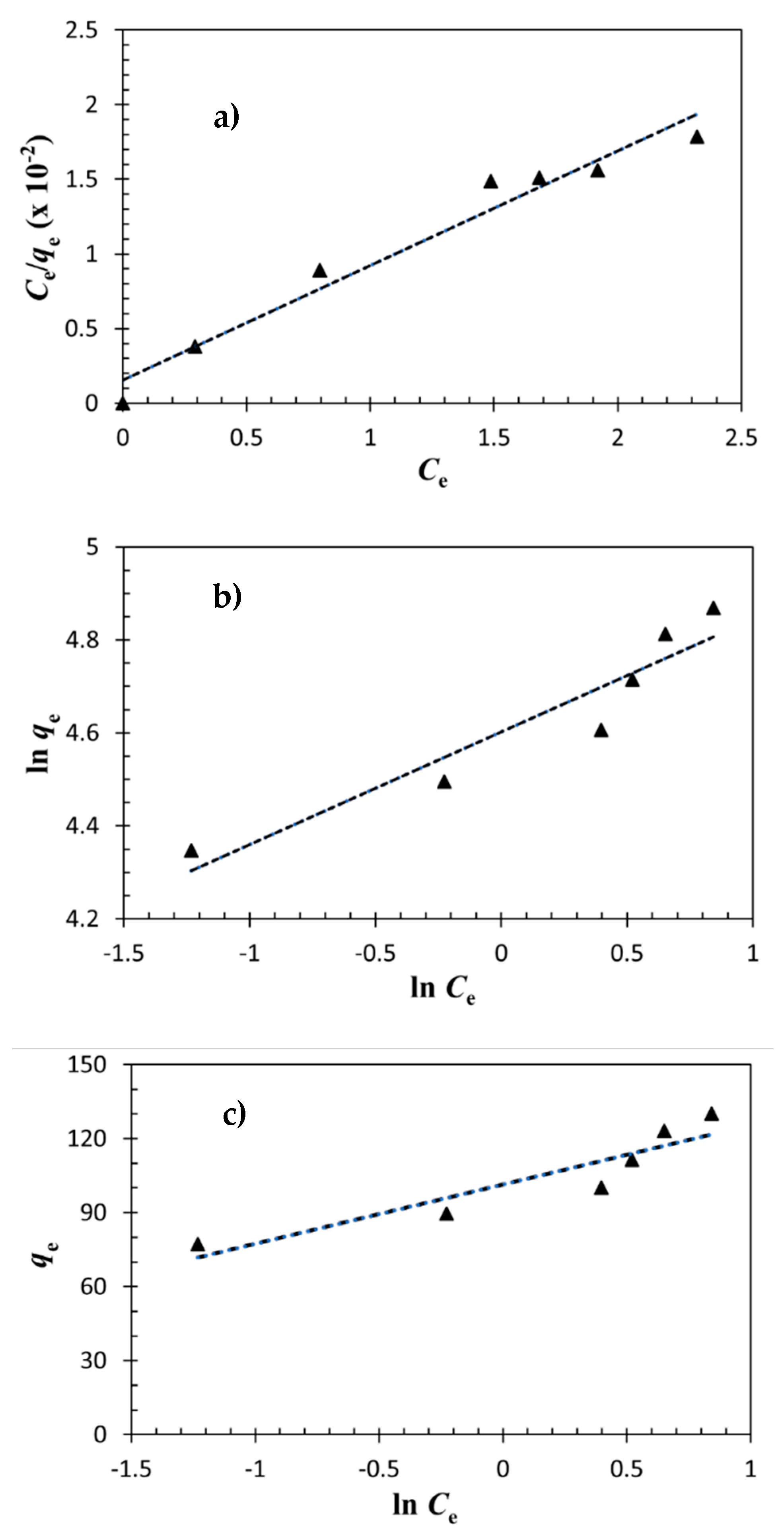 Technologies 09 00096 g013
