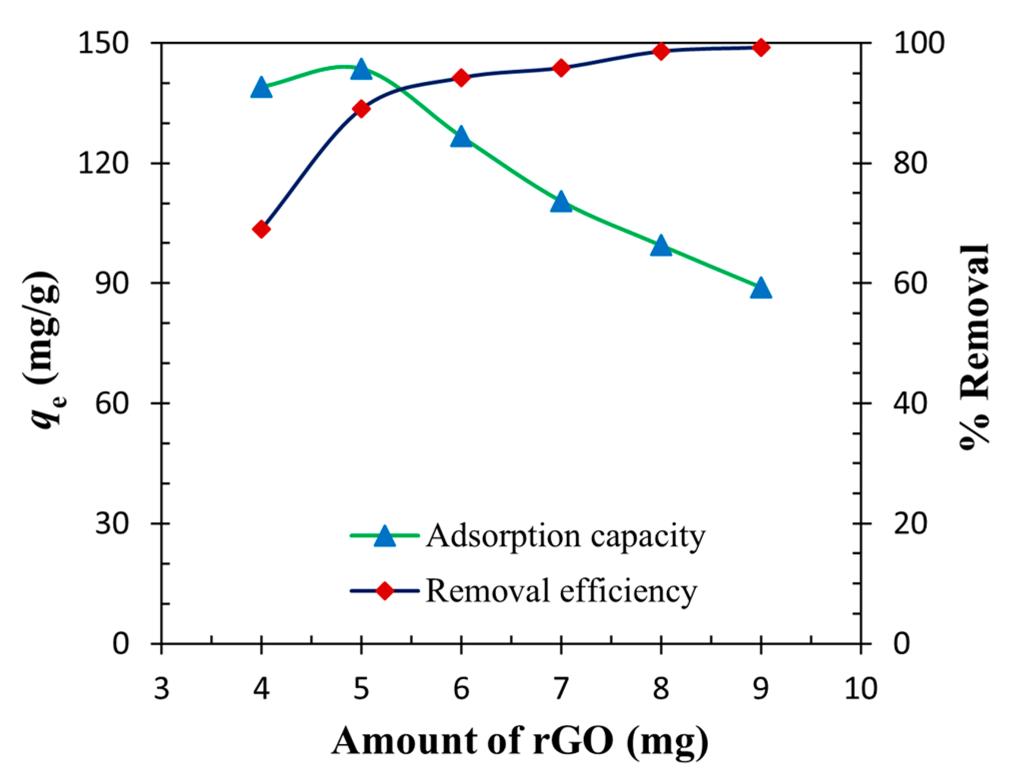 Technologies 09 00096 g014
