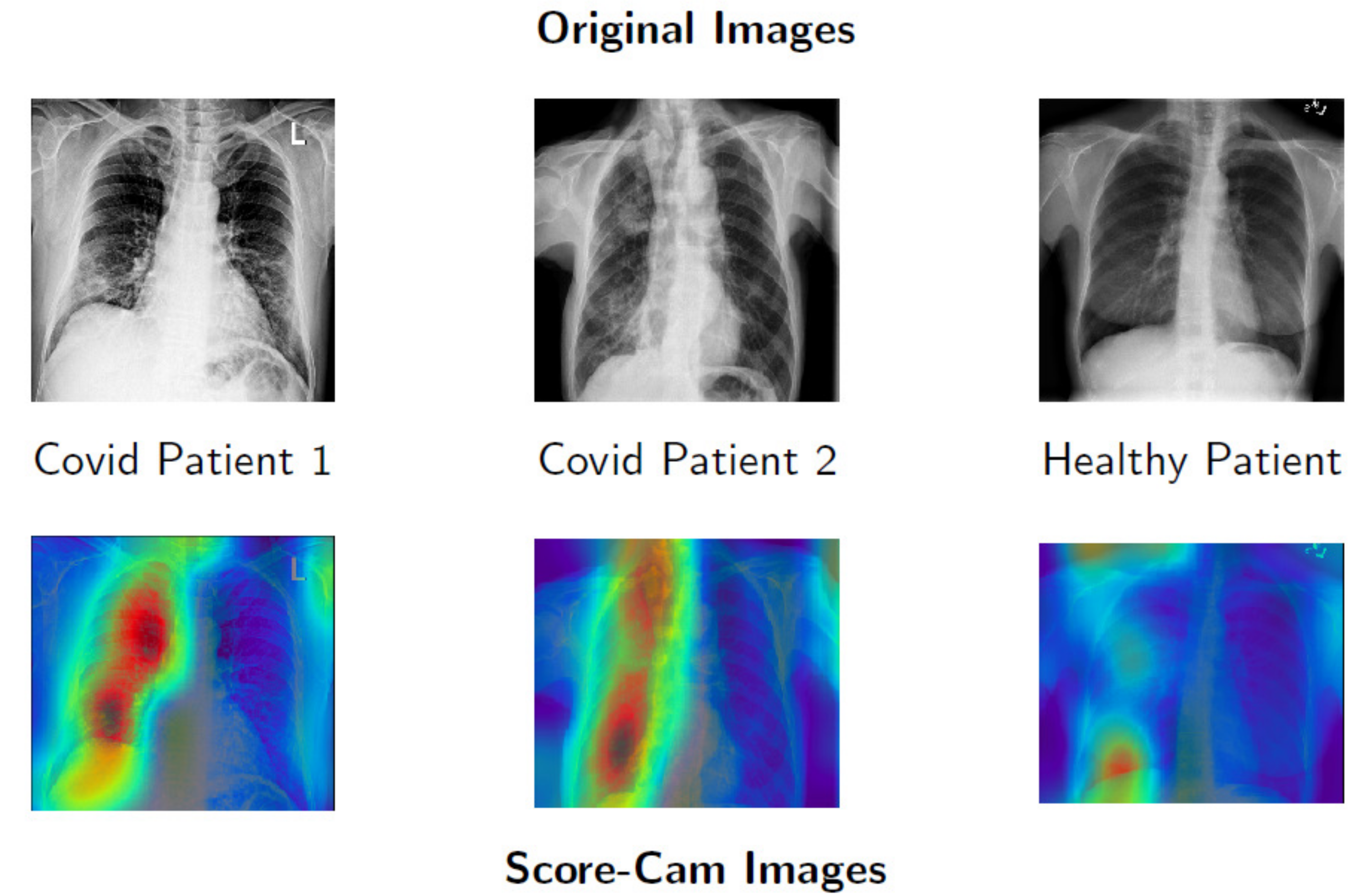 Technologies 09 00098 g007