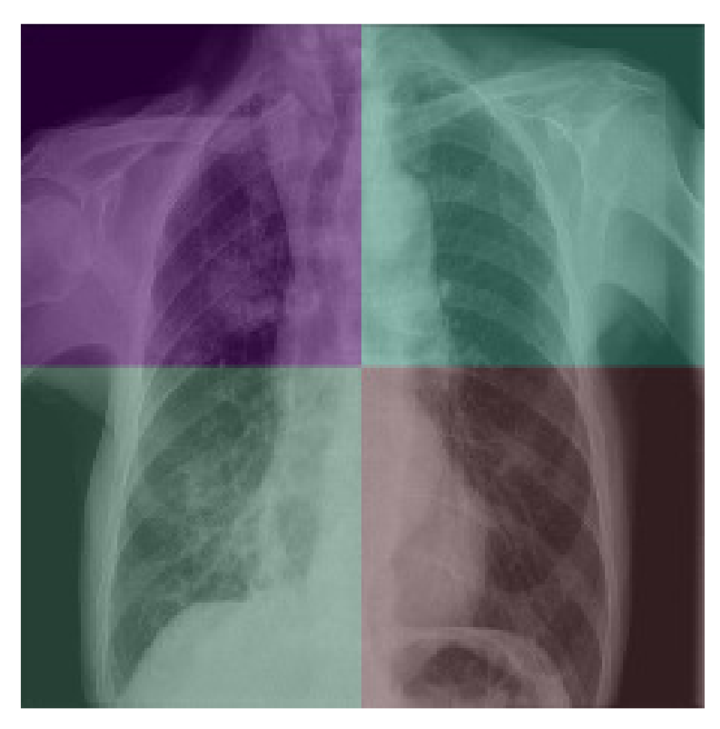 Technologies 09 00098 g008