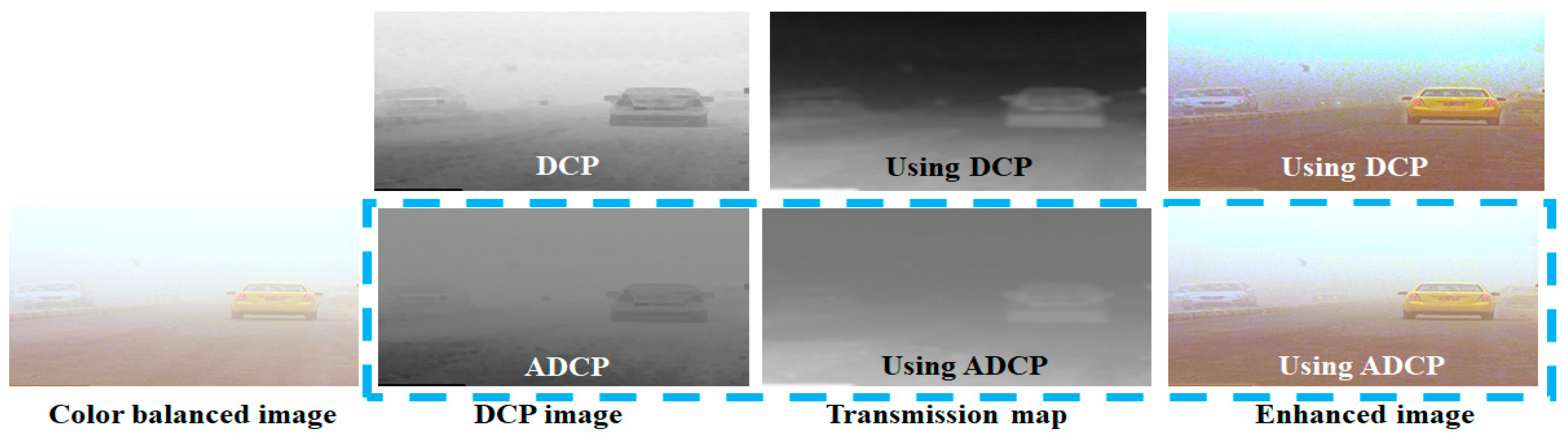 Technologies 09 00101 g003