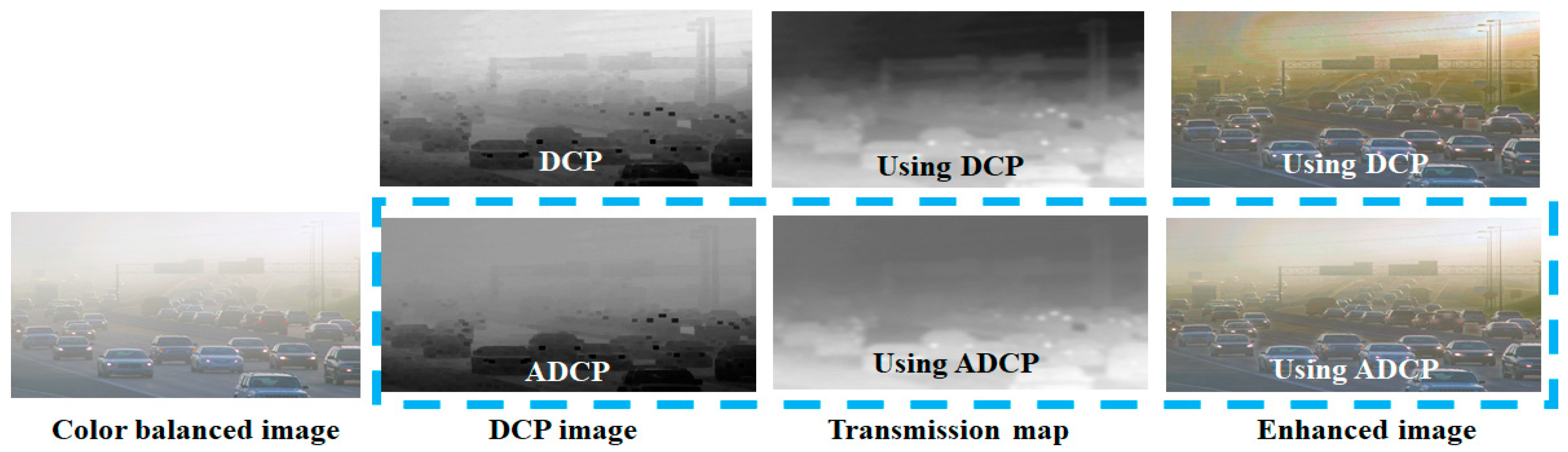 Technologies 09 00101 g004