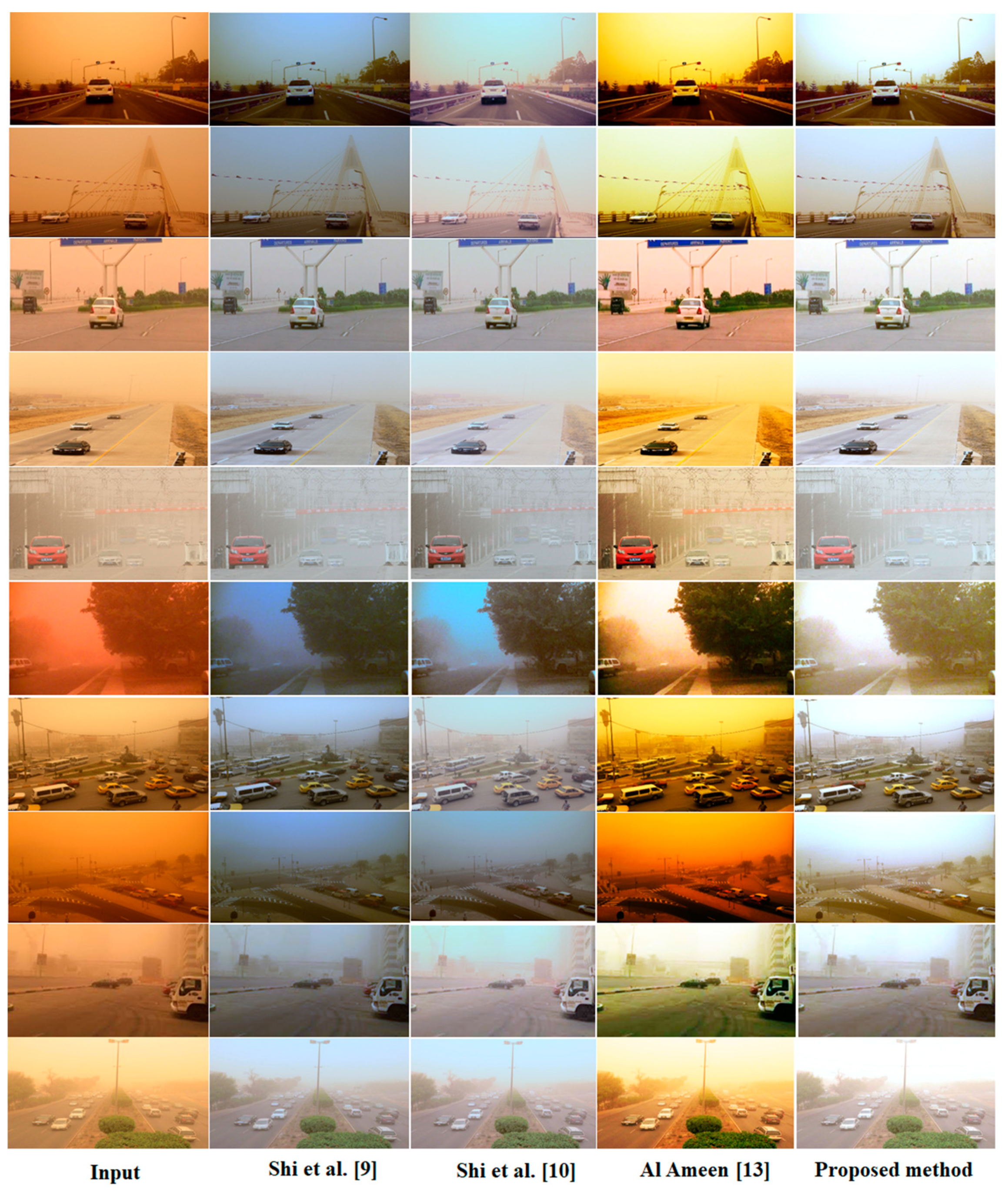 Technologies 09 00101 g005