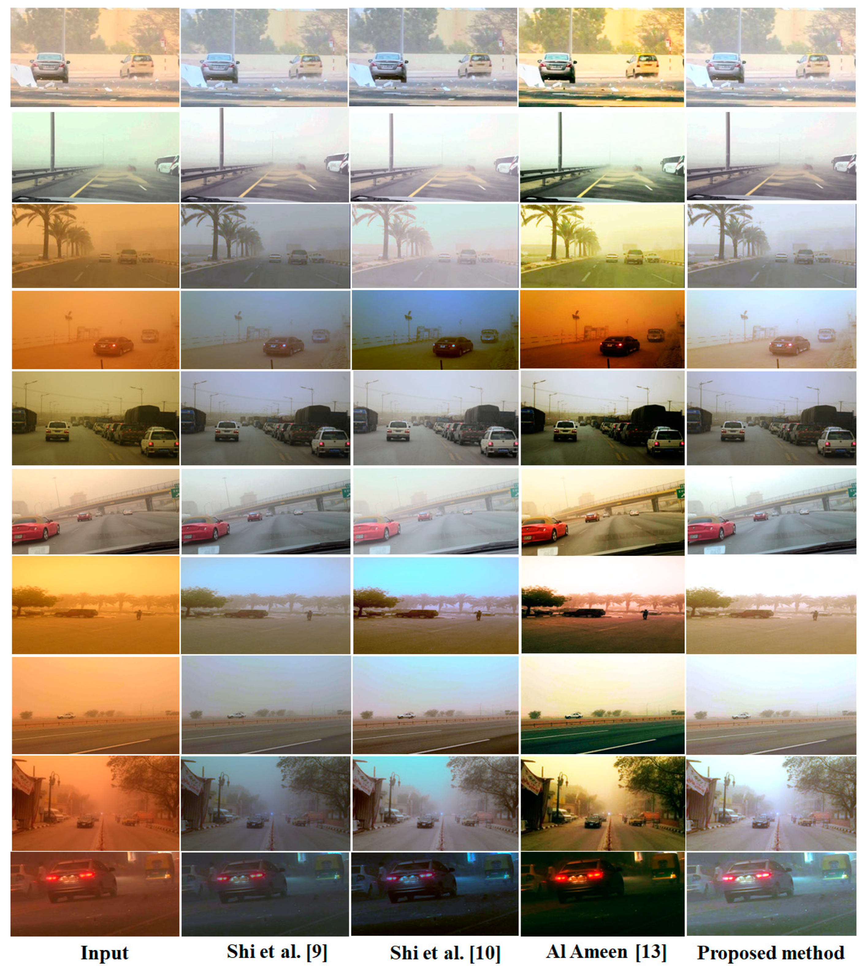 Technologies 09 00101 g006