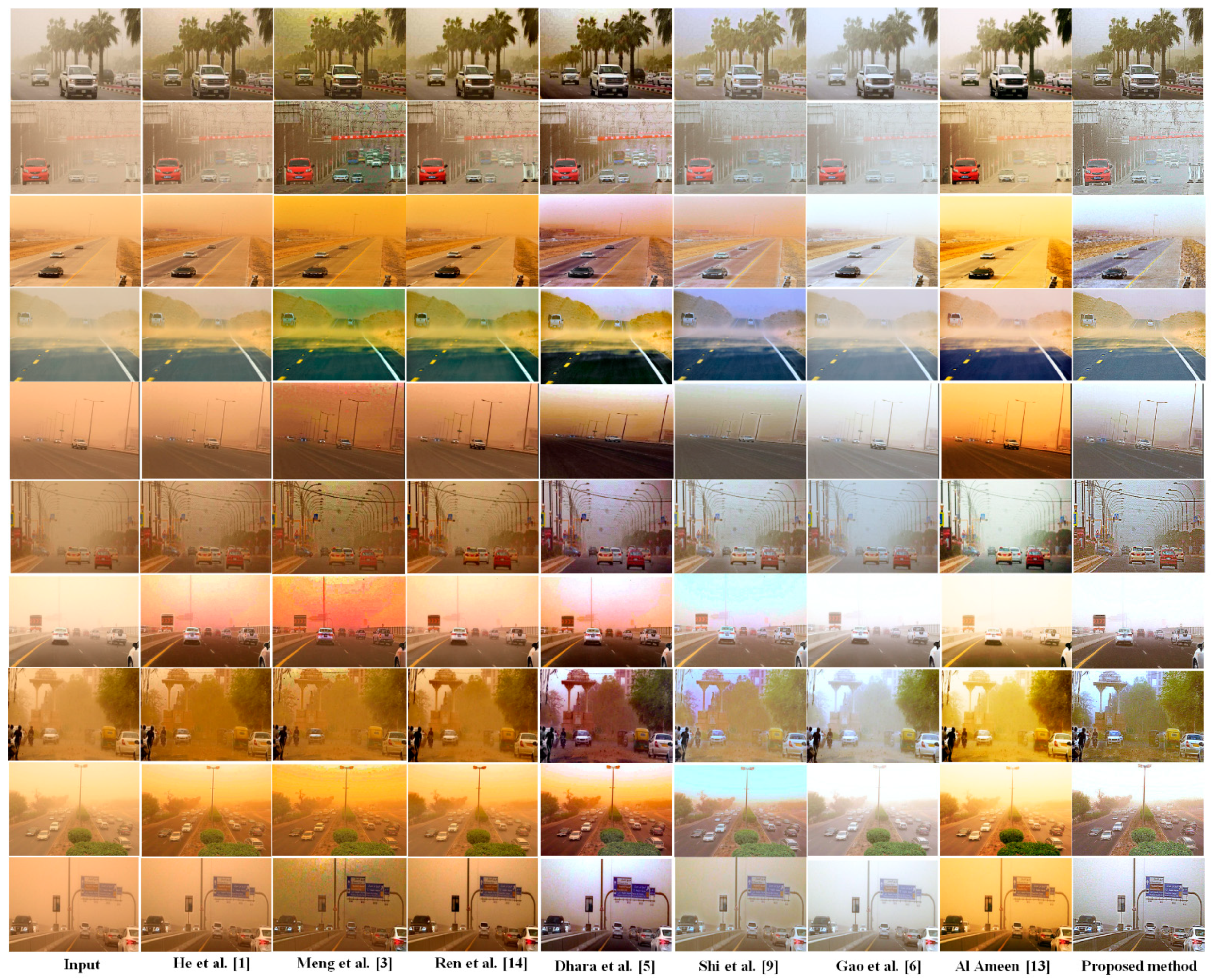 Technologies 09 00101 g007