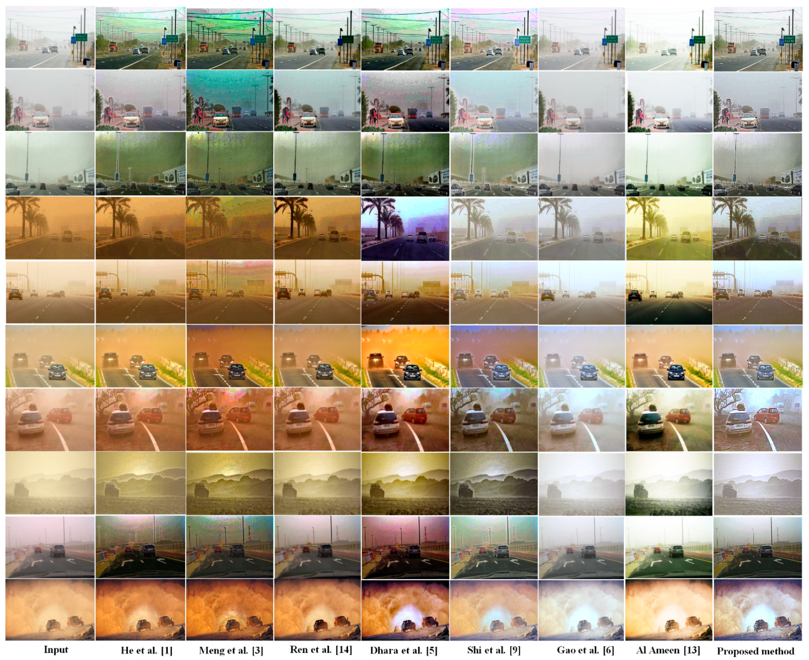 Technologies 09 00101 g008