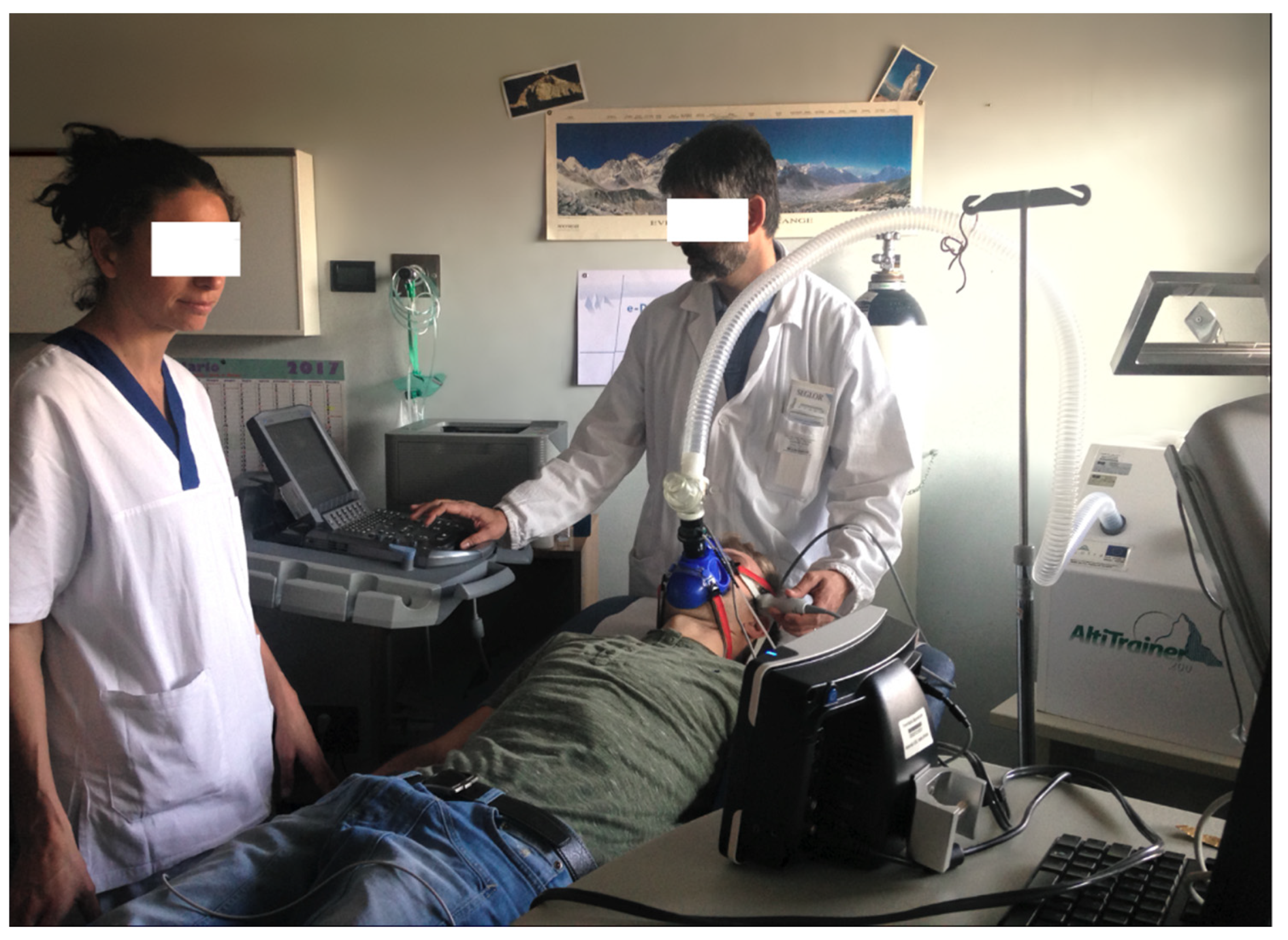 Technologies 09 00102 g003