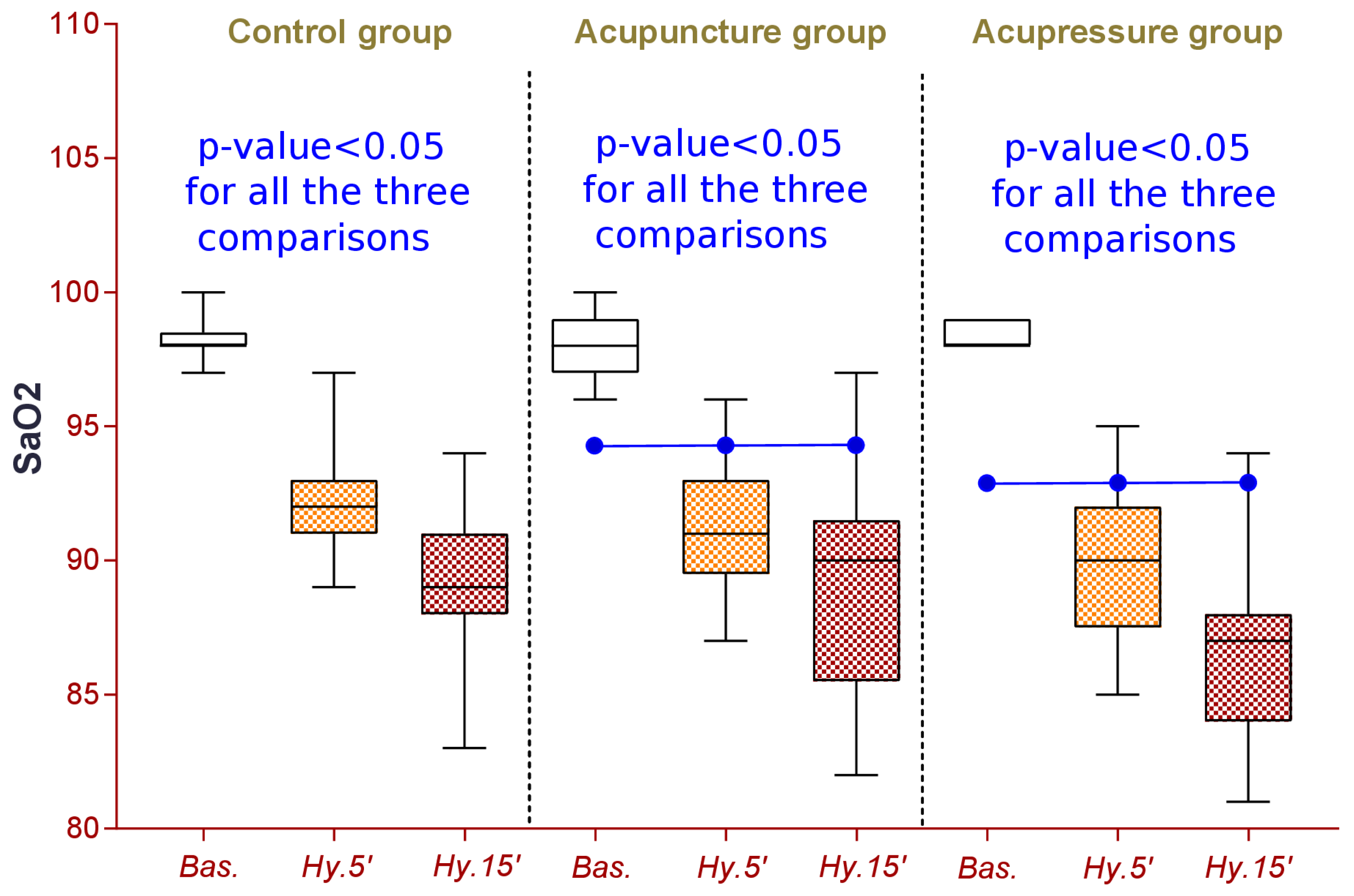Technologies 09 00102 g004