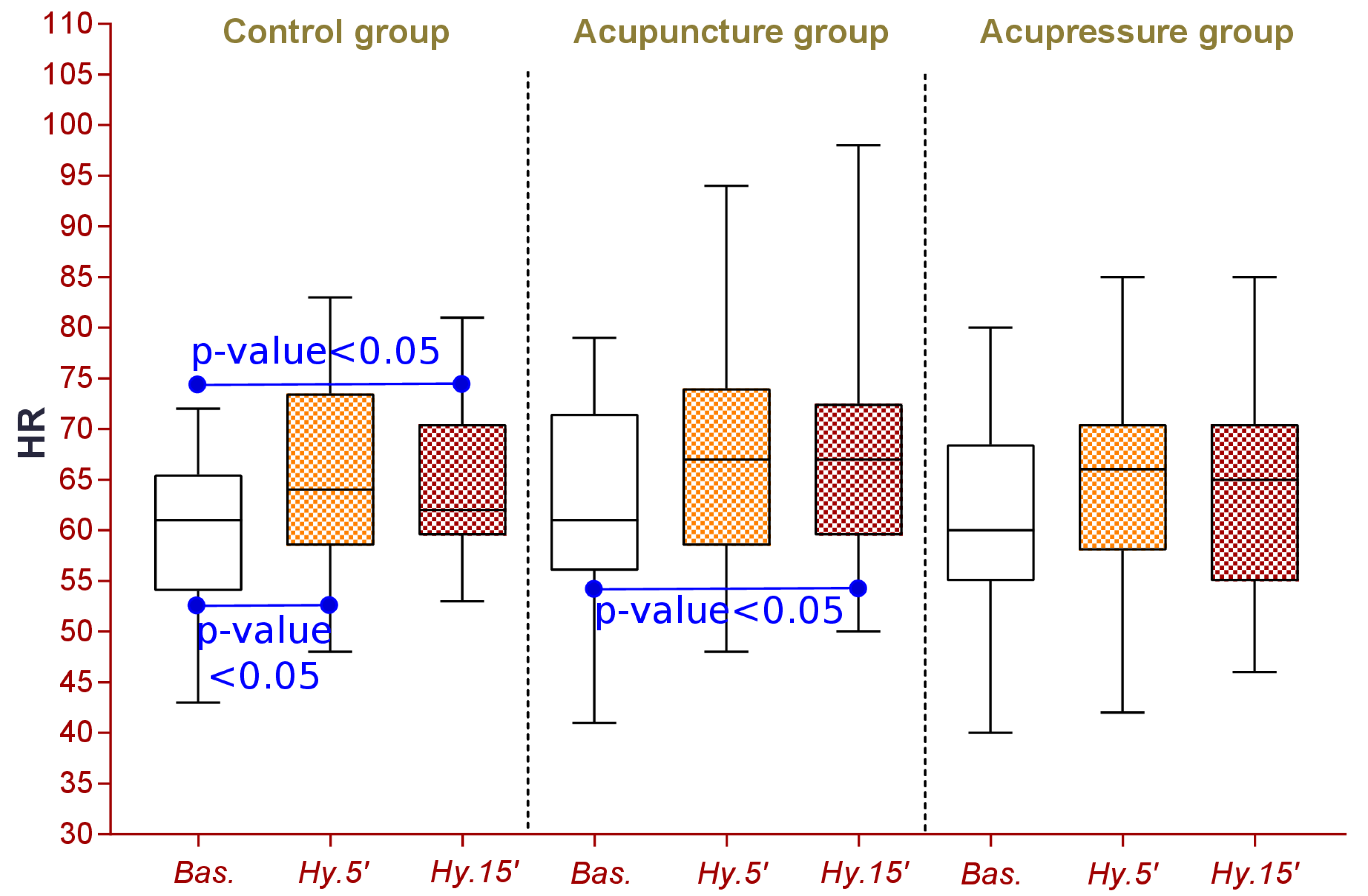 Technologies 09 00102 g009