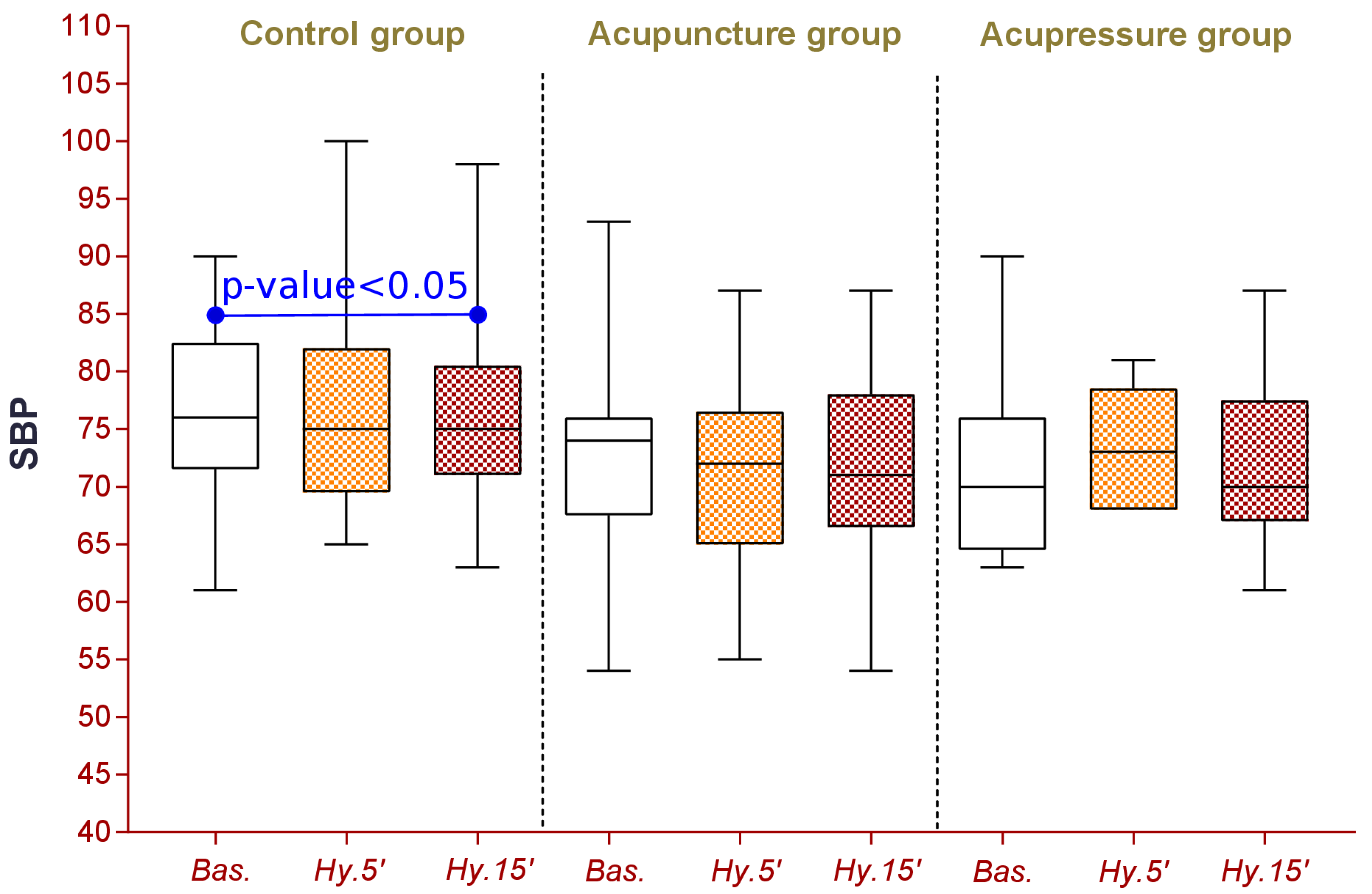 Technologies 09 00102 g010