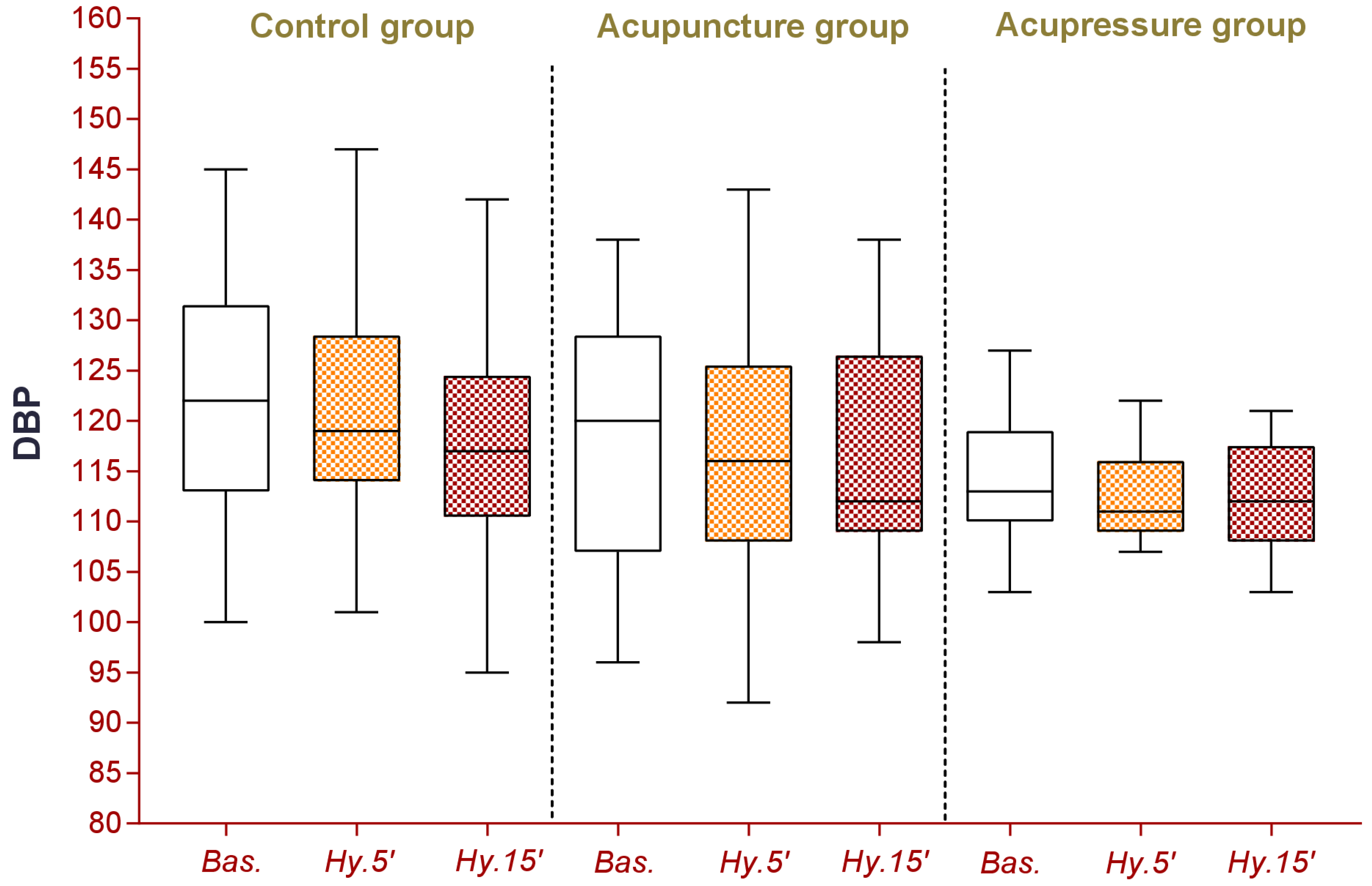 Technologies 09 00102 g011