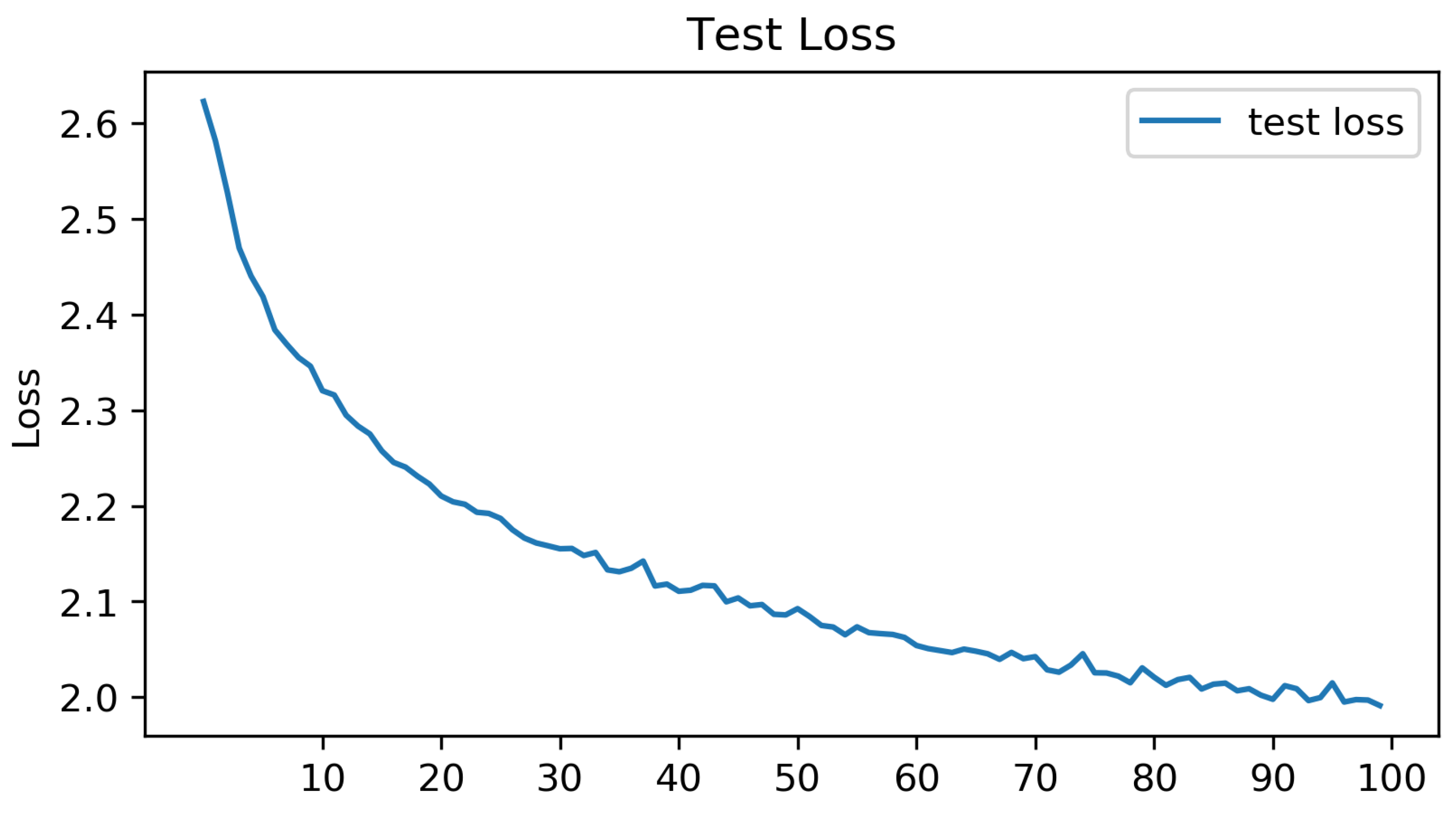 Technologies 10 00002 g004