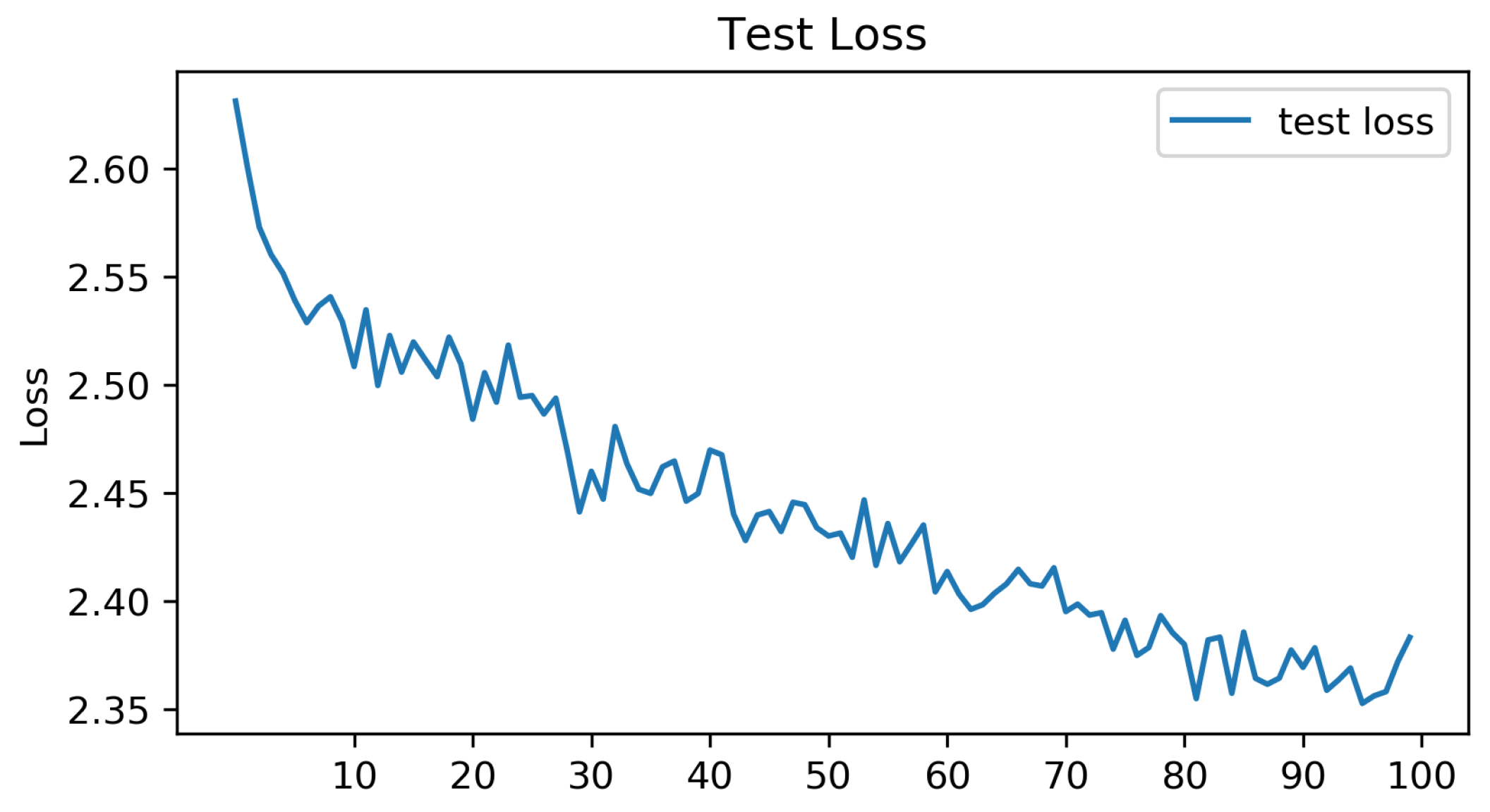 Technologies 10 00002 g005