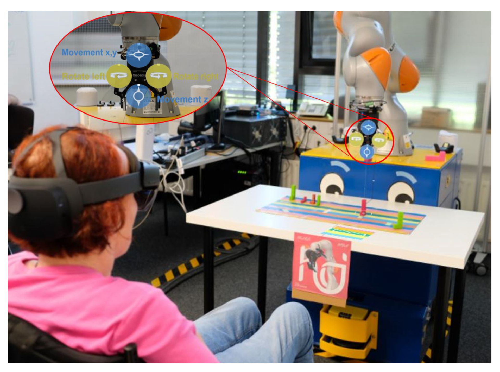 Technologies 10 00004 g002