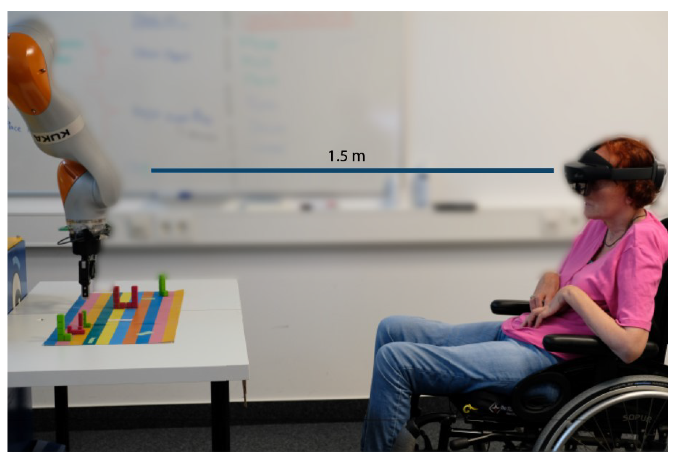 Technologies 10 00004 g003