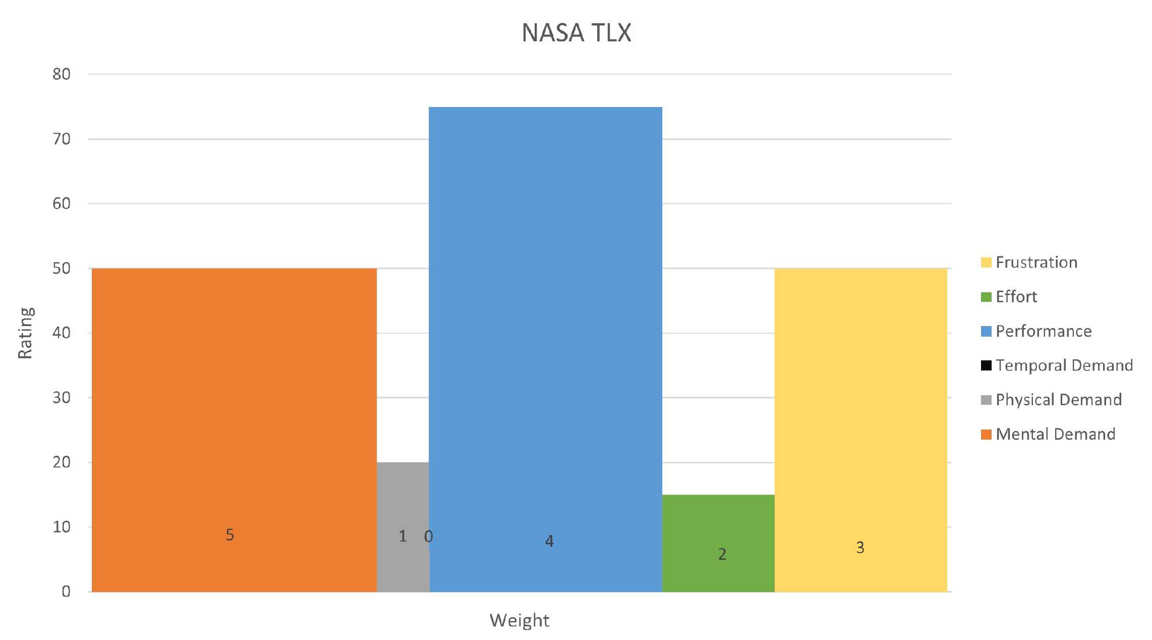 Technologies 10 00004 g004
