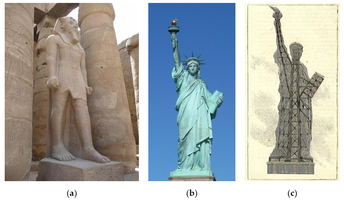 Technologies 10 00009 g001