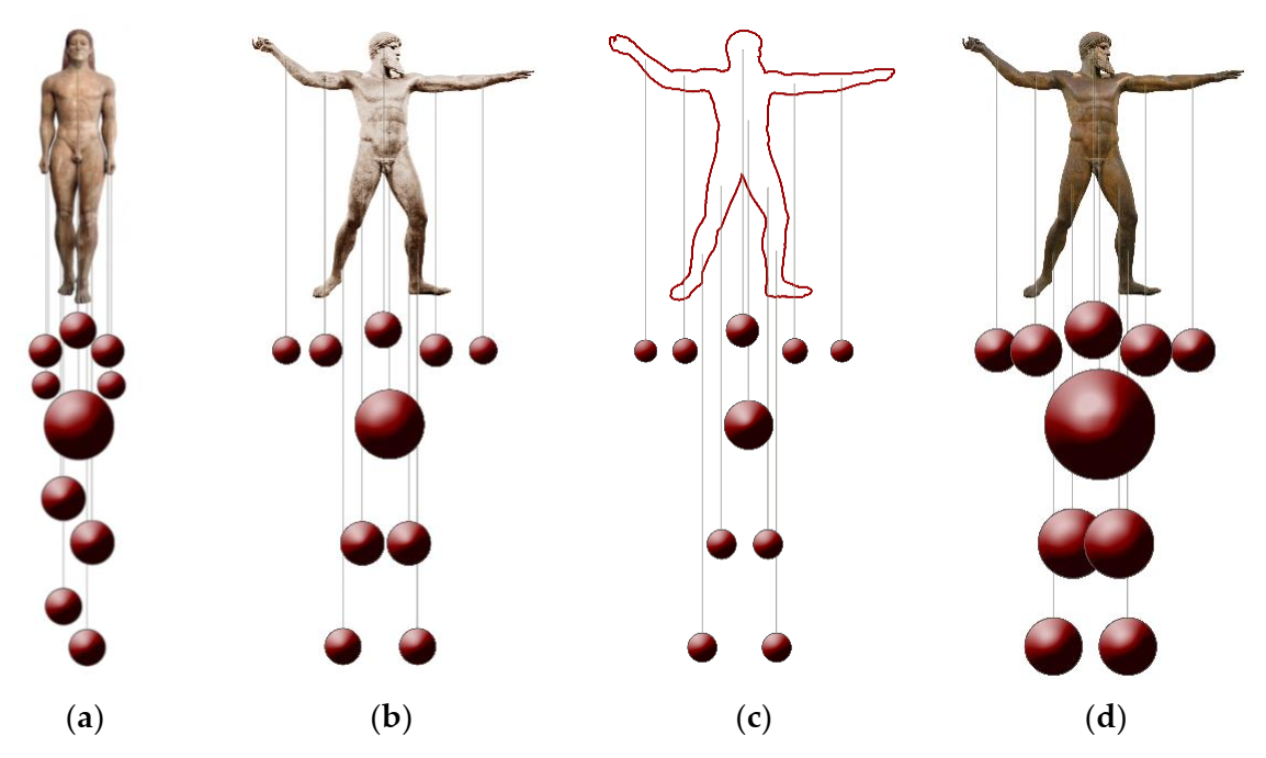 Technologies 10 00009 g007