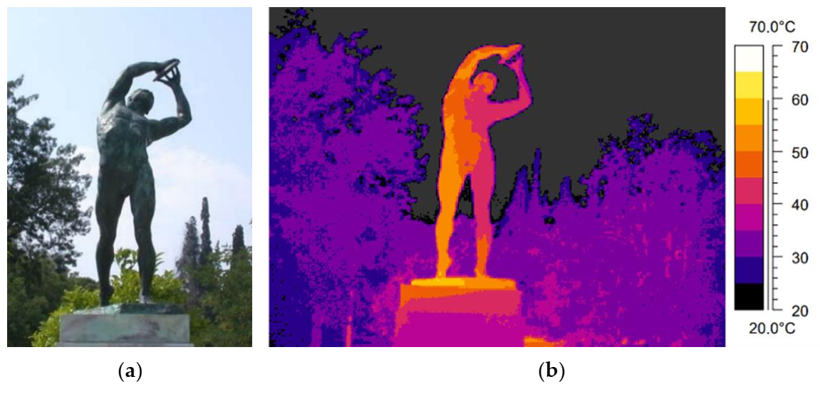 Technologies 10 00009 g016