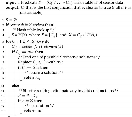 Technologies 10 00012 i001